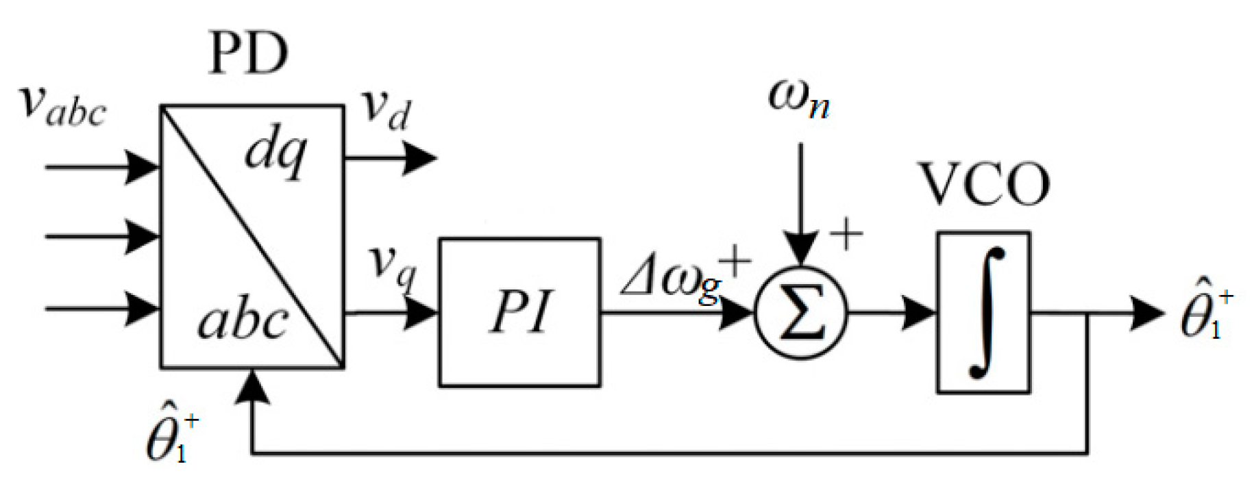 Energies 12 04040 g003