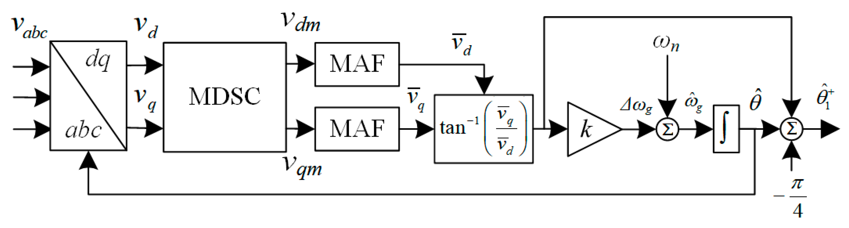 Energies 12 04040 g011