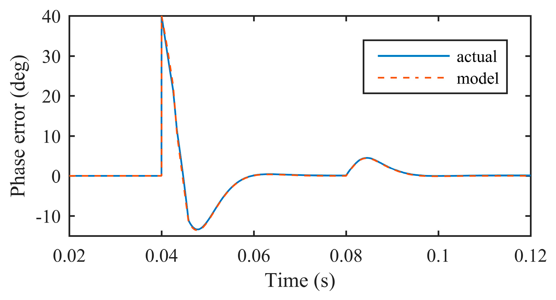 Energies 12 04040 g017