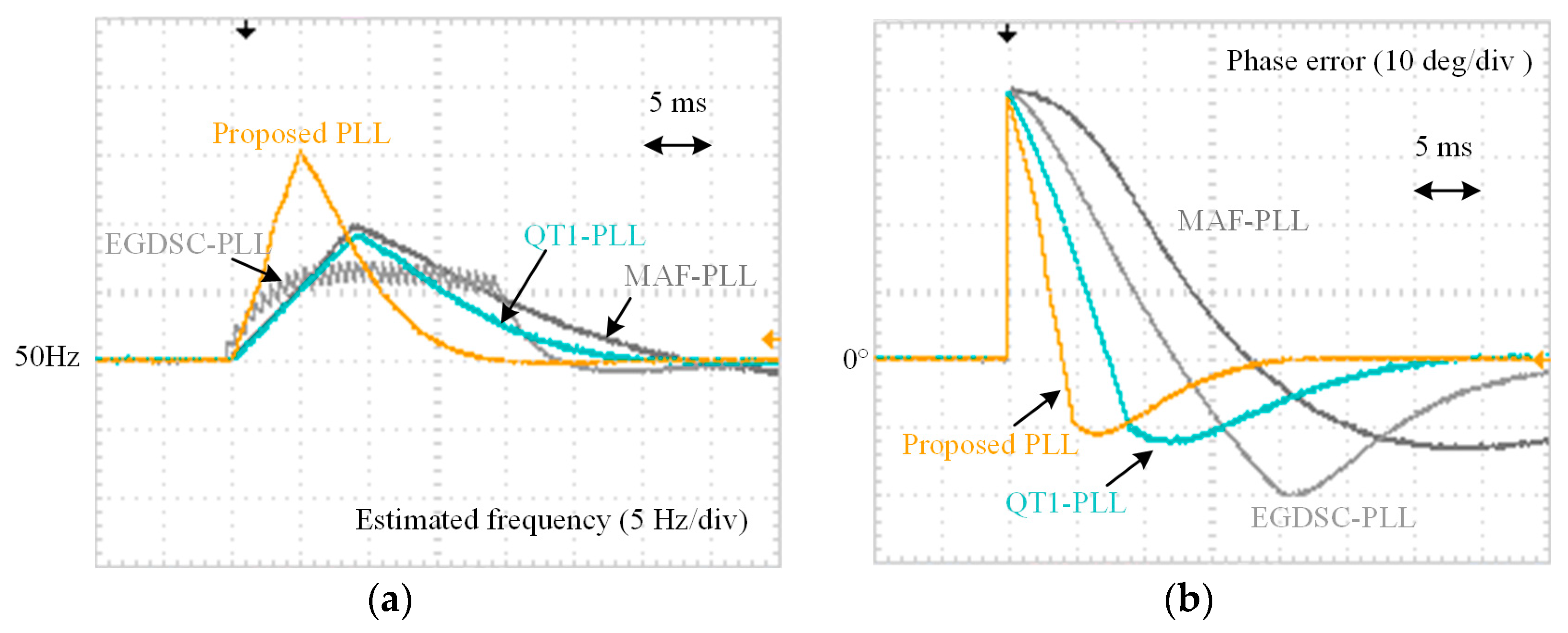 Energies 12 04040 g020