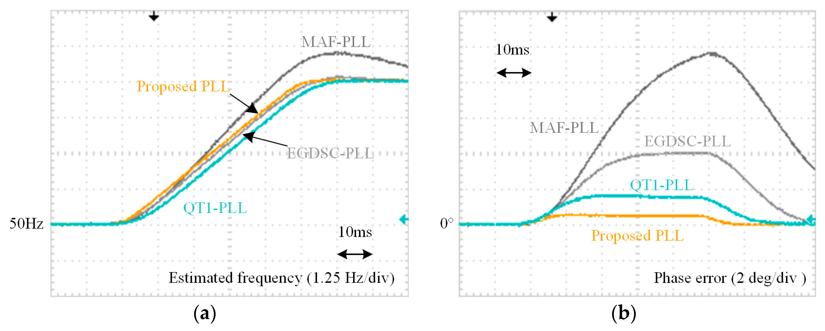 Energies 12 04040 g024