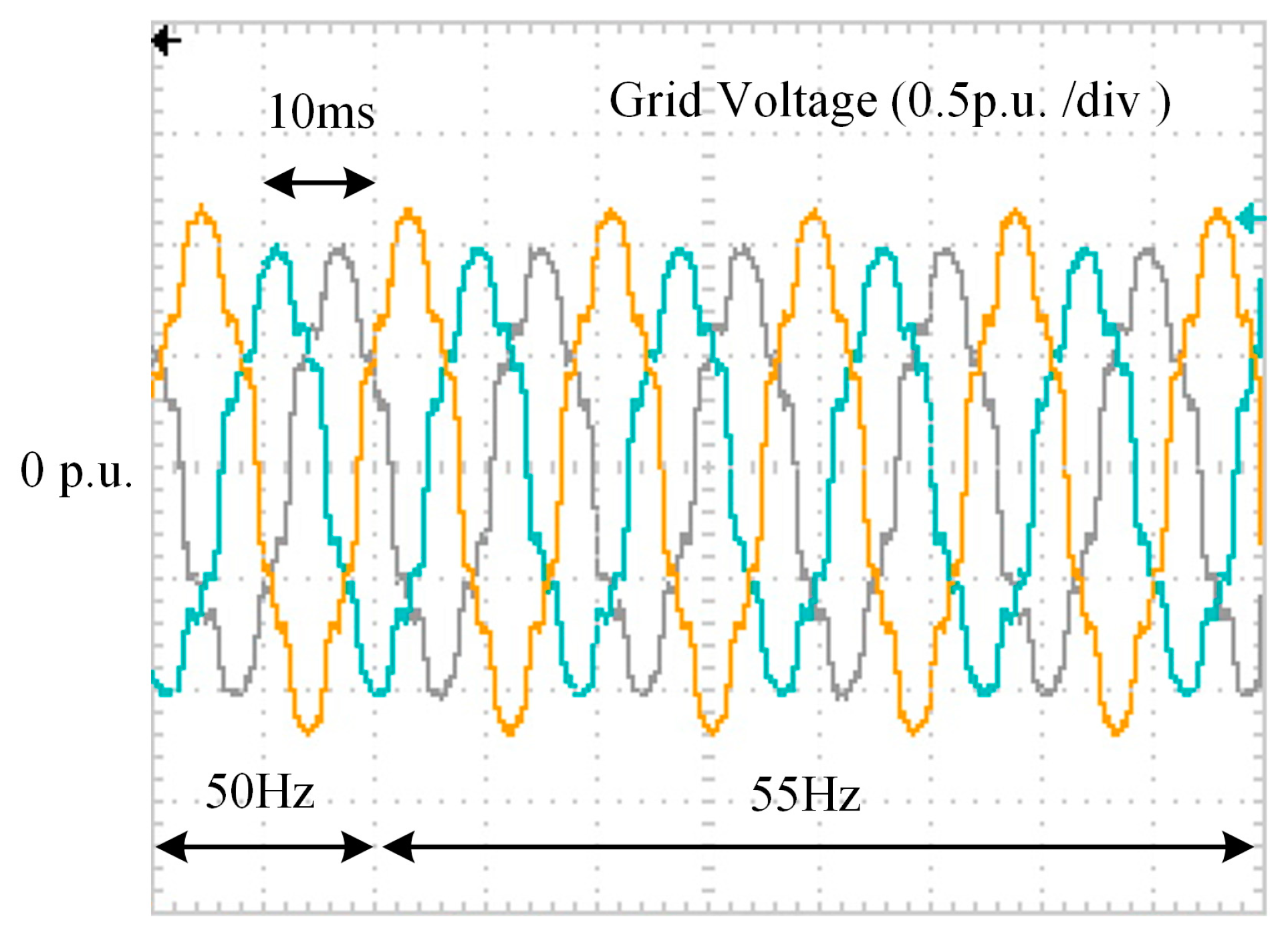 Energies 12 04040 g025