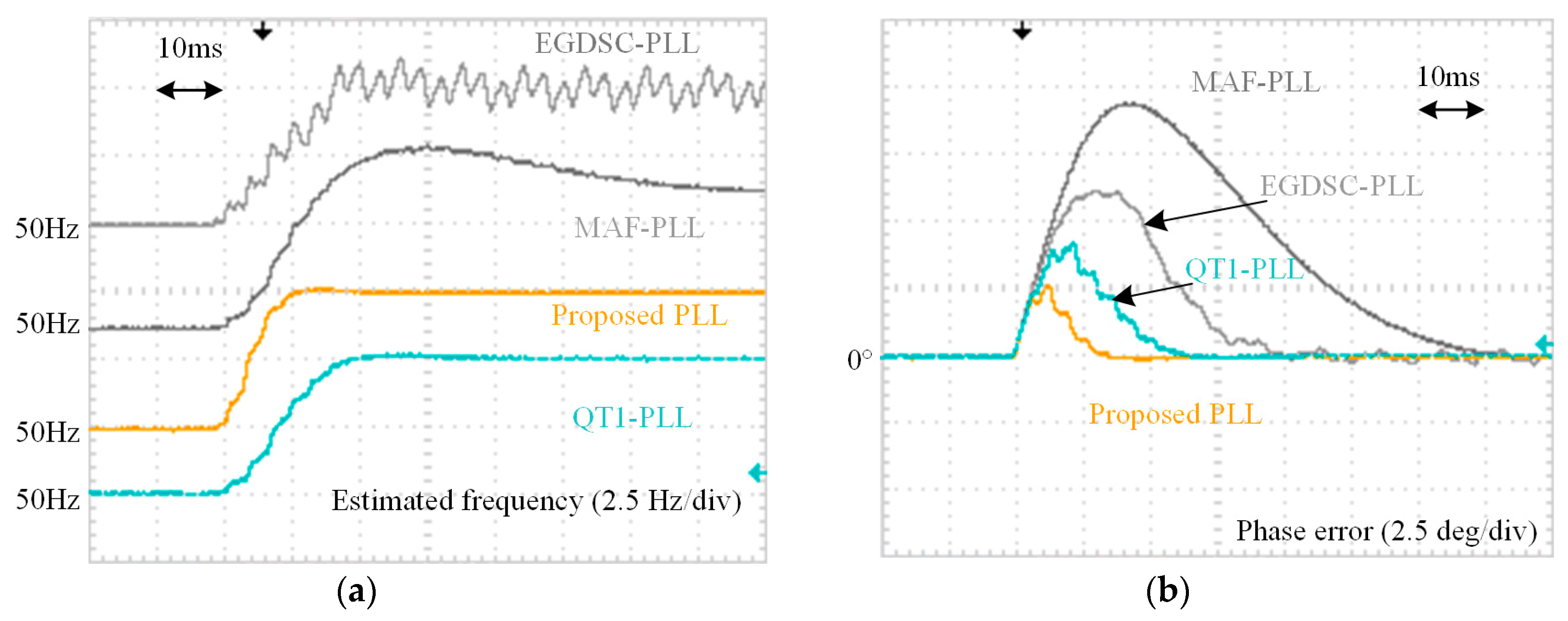 Energies 12 04040 g026