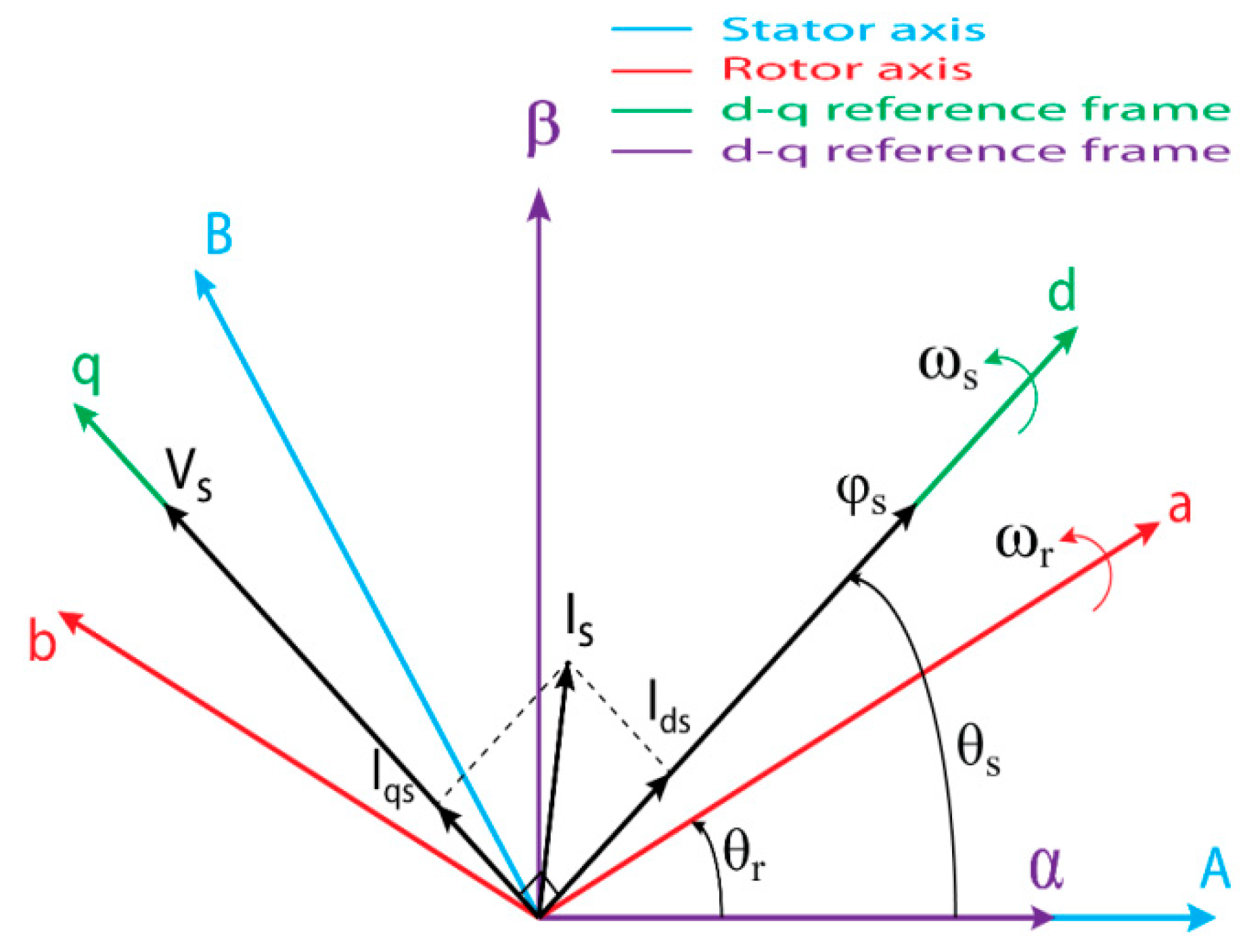 Energies 12 04041 g003