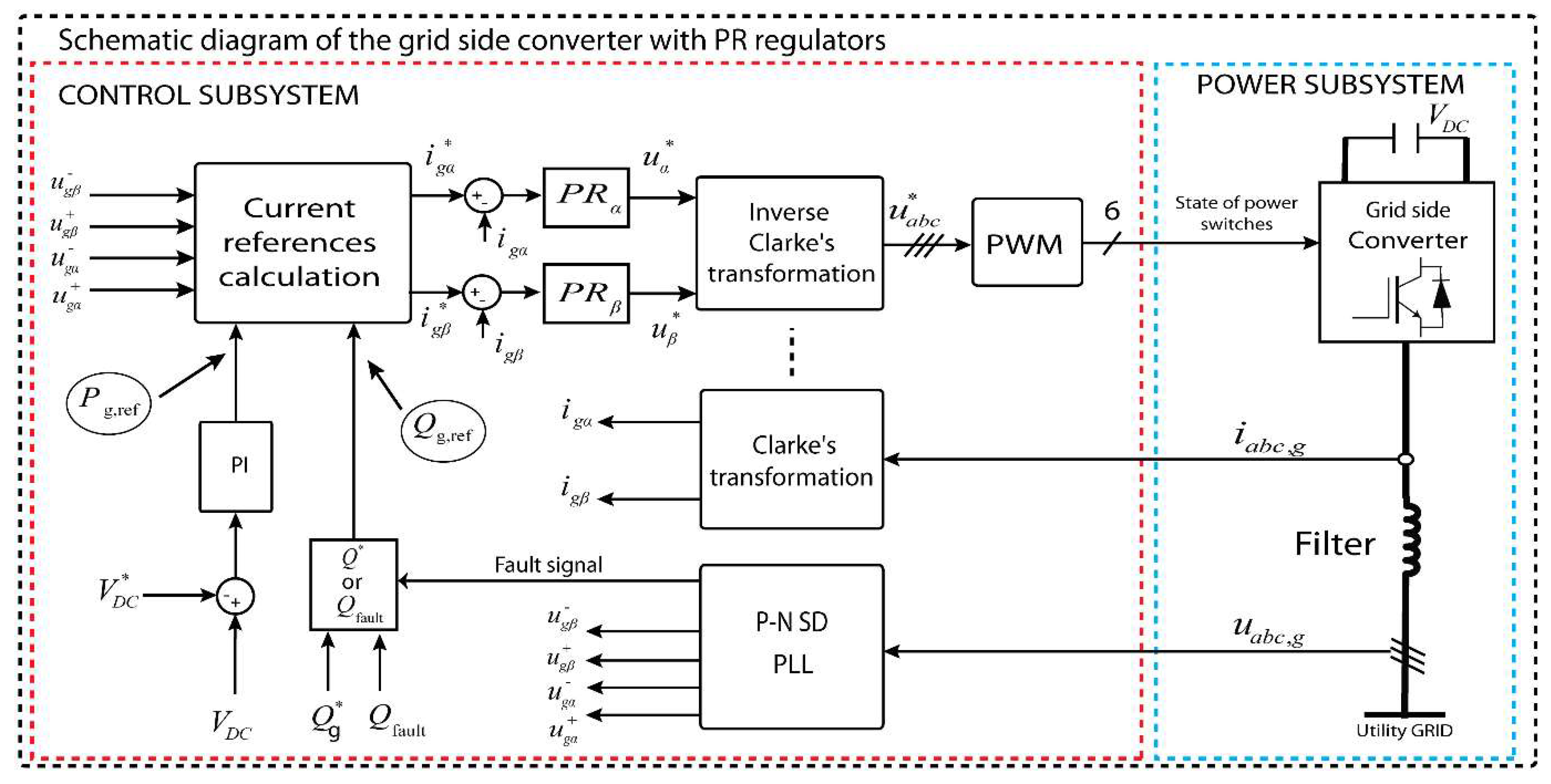 Energies 12 04041 g006