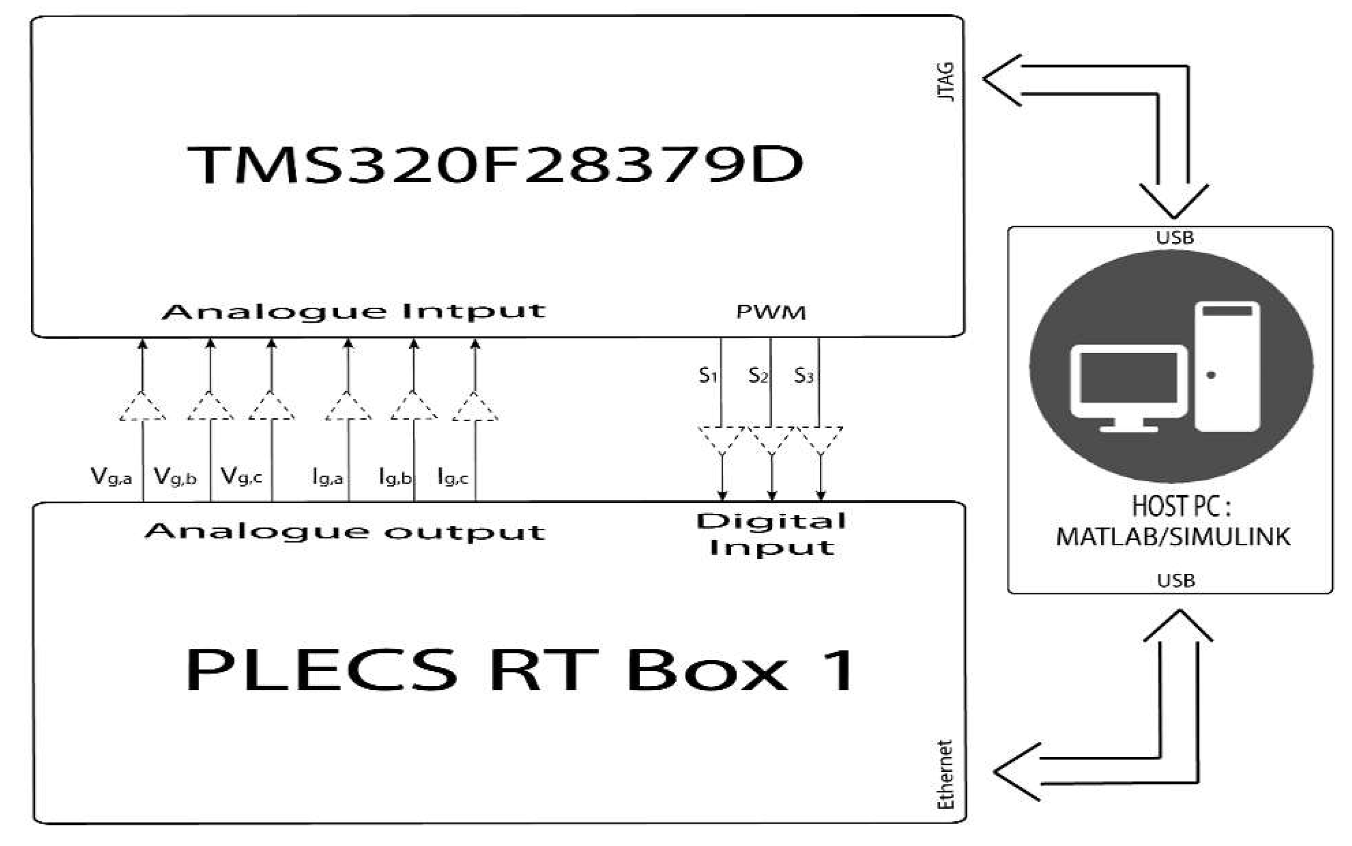 Energies 12 04041 g011