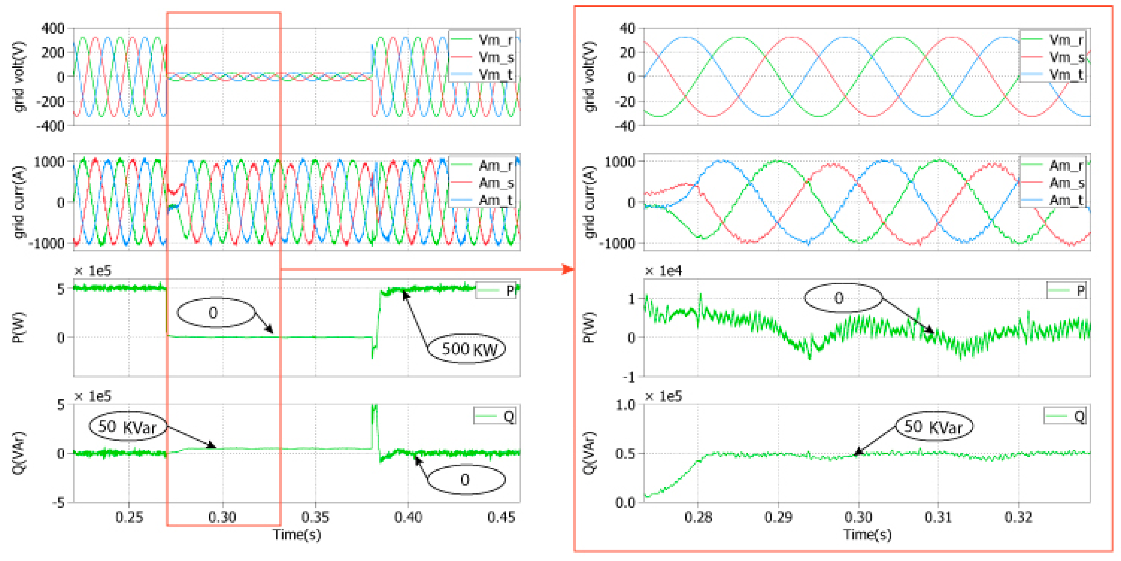 Energies 12 04041 g012