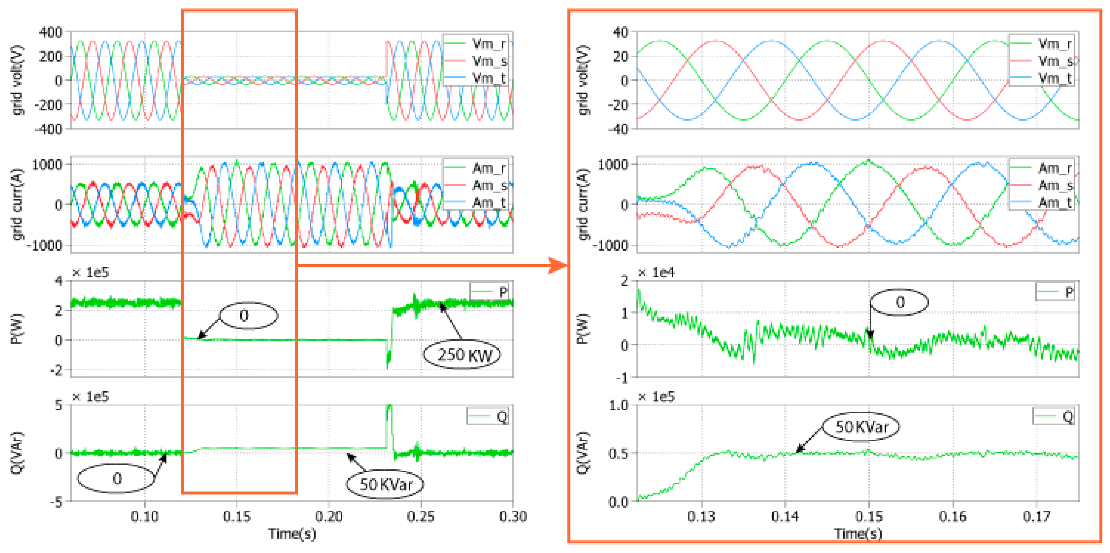 Energies 12 04041 g013