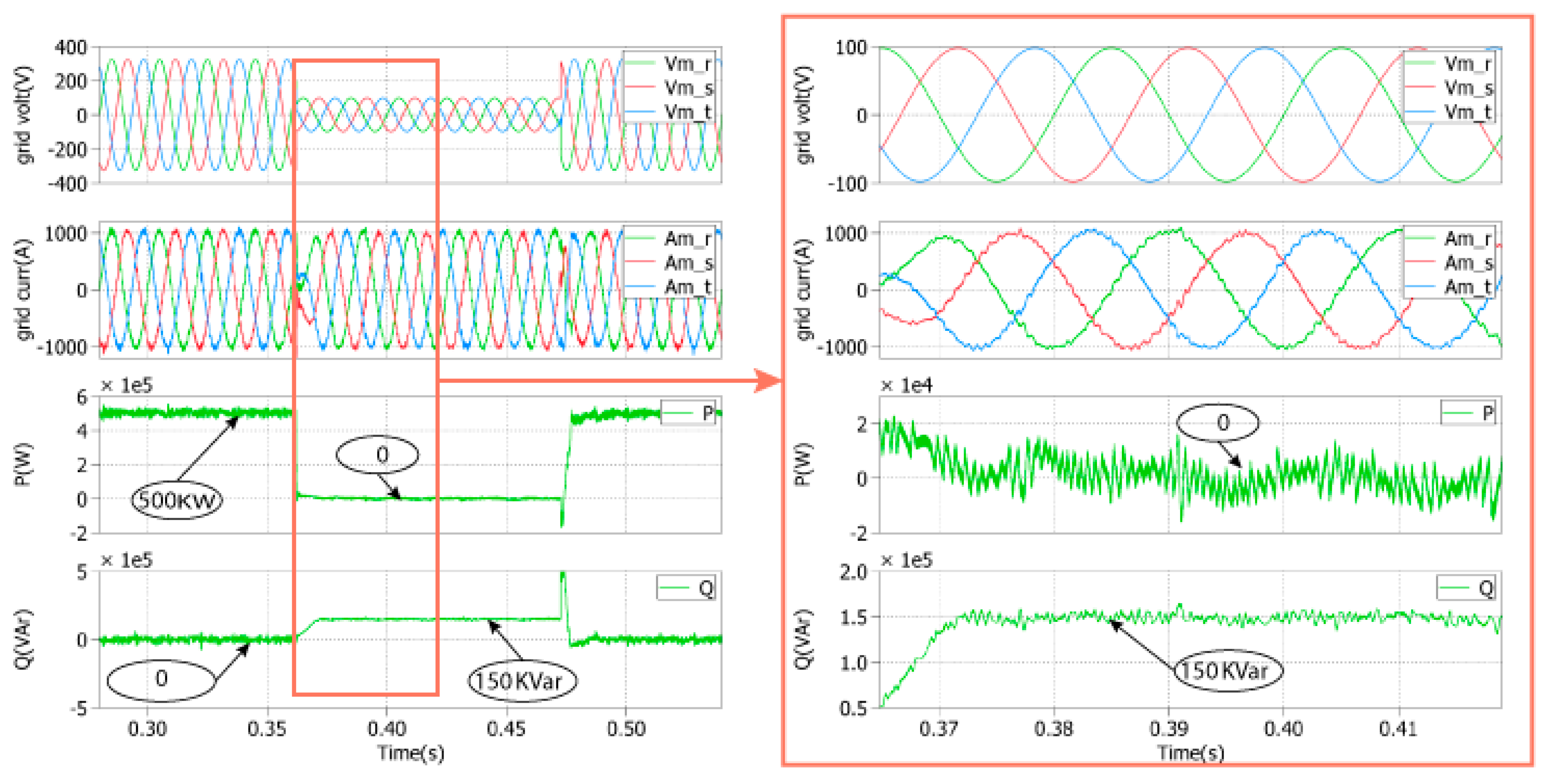 Energies 12 04041 g014