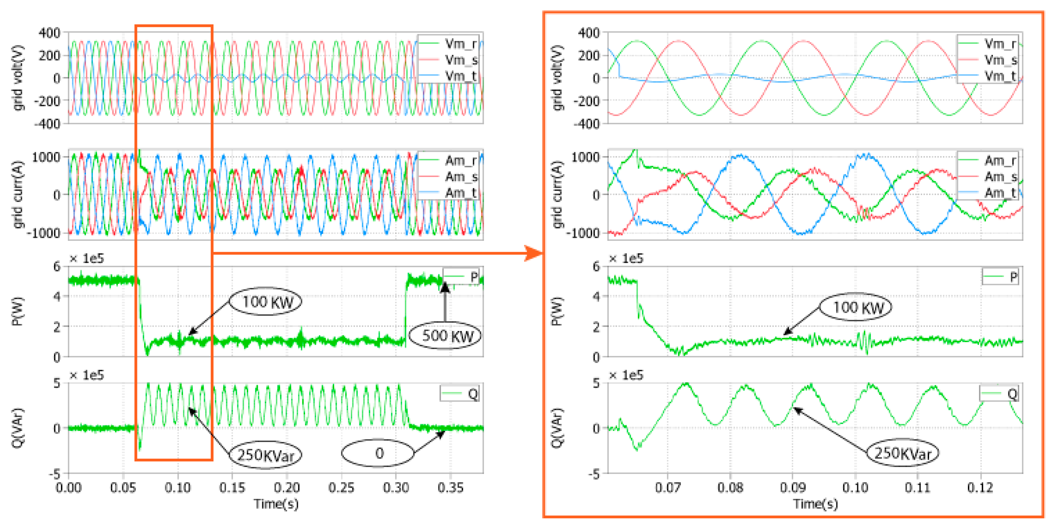 Energies 12 04041 g016