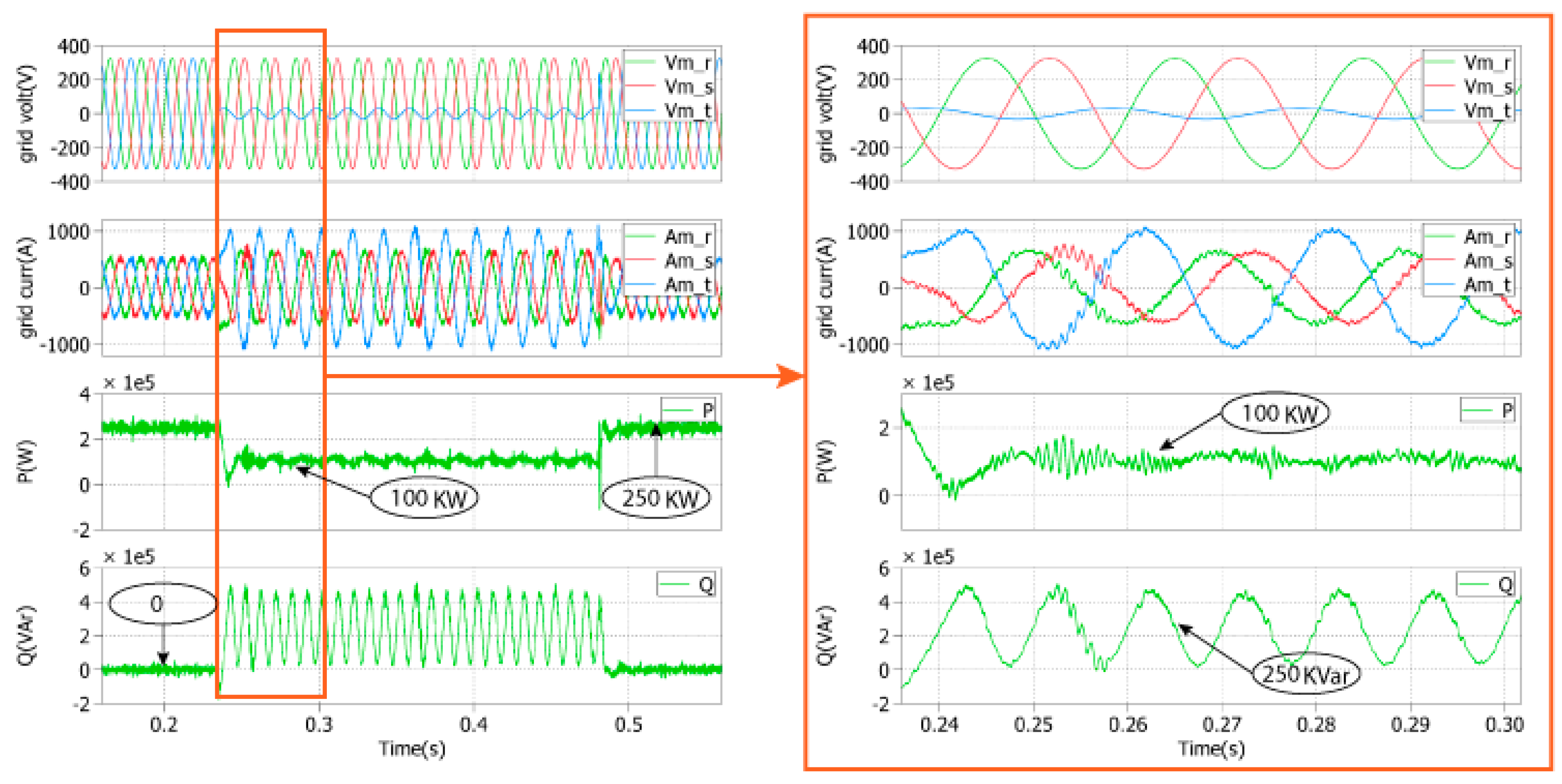 Energies 12 04041 g017