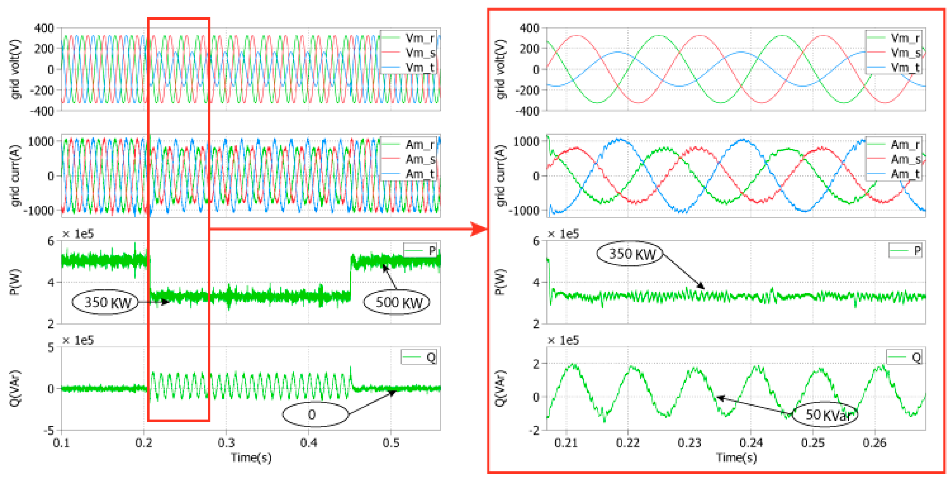 Energies 12 04041 g018
