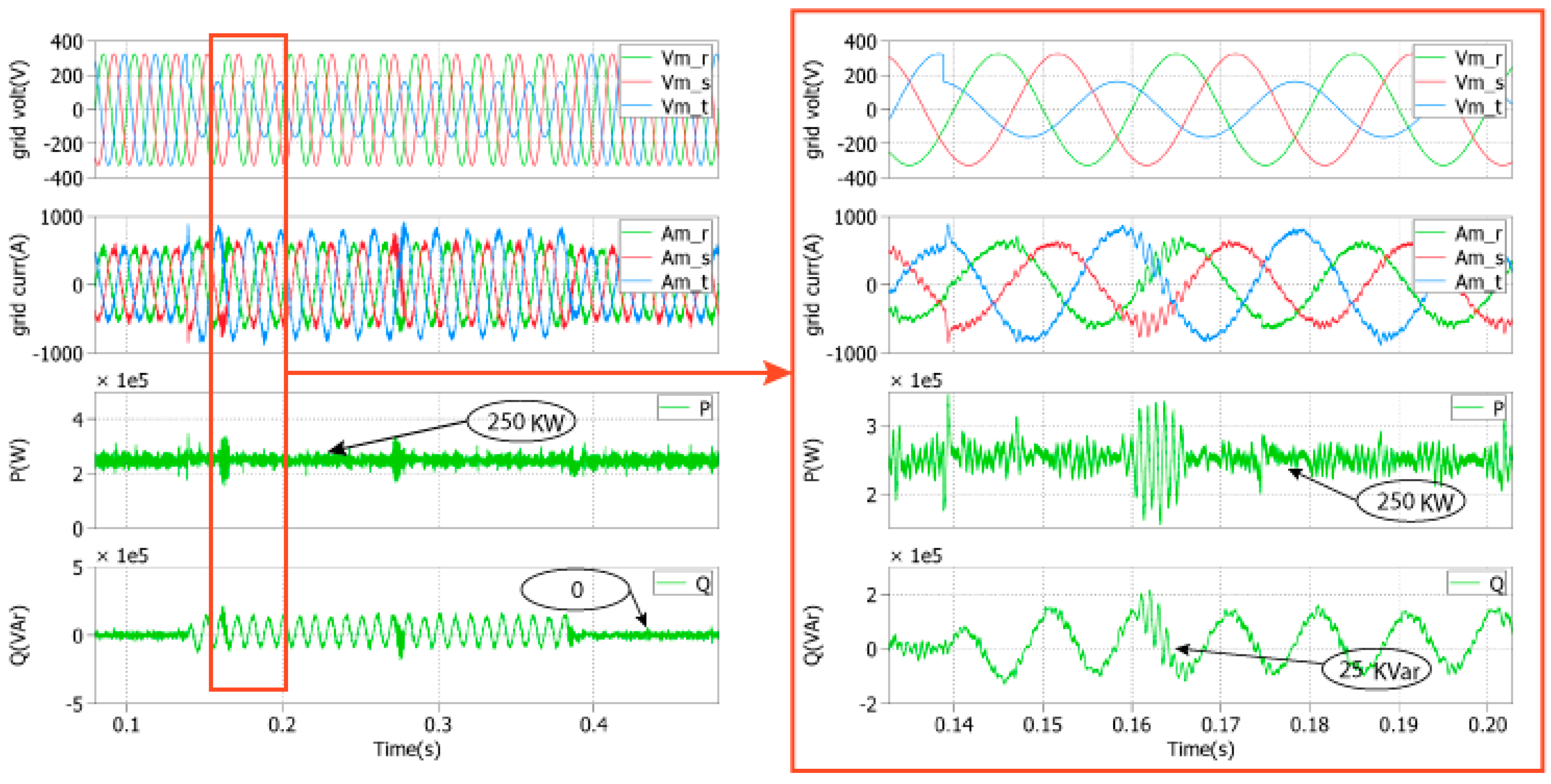 Energies 12 04041 g019