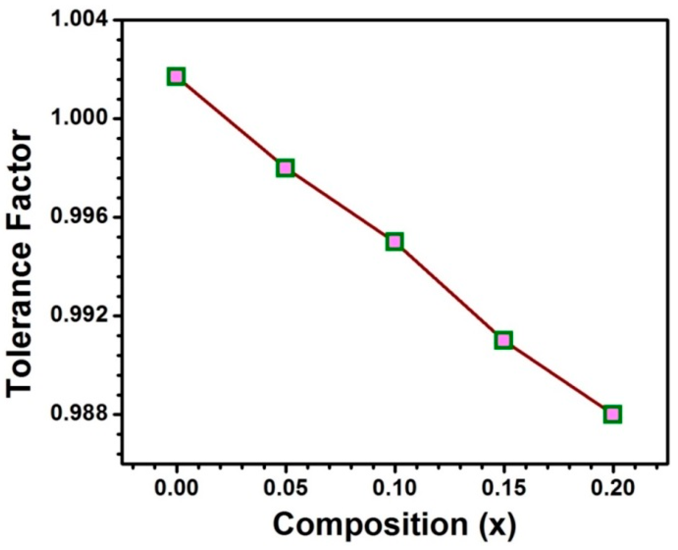 Energies 12 04042 g001