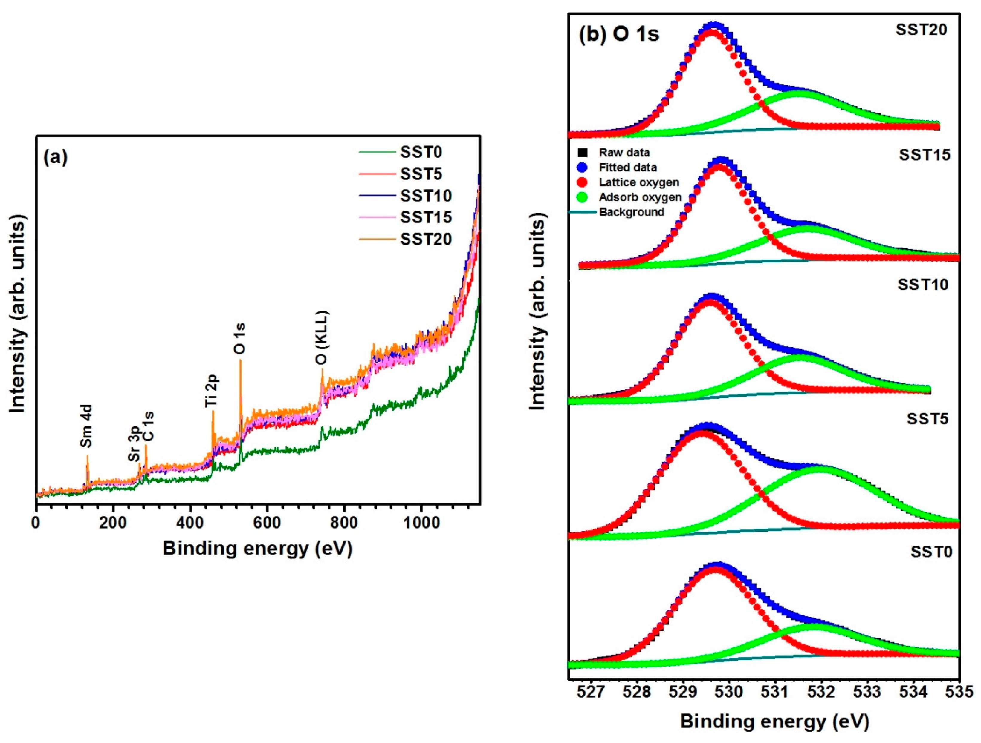 Energies 12 04042 g005