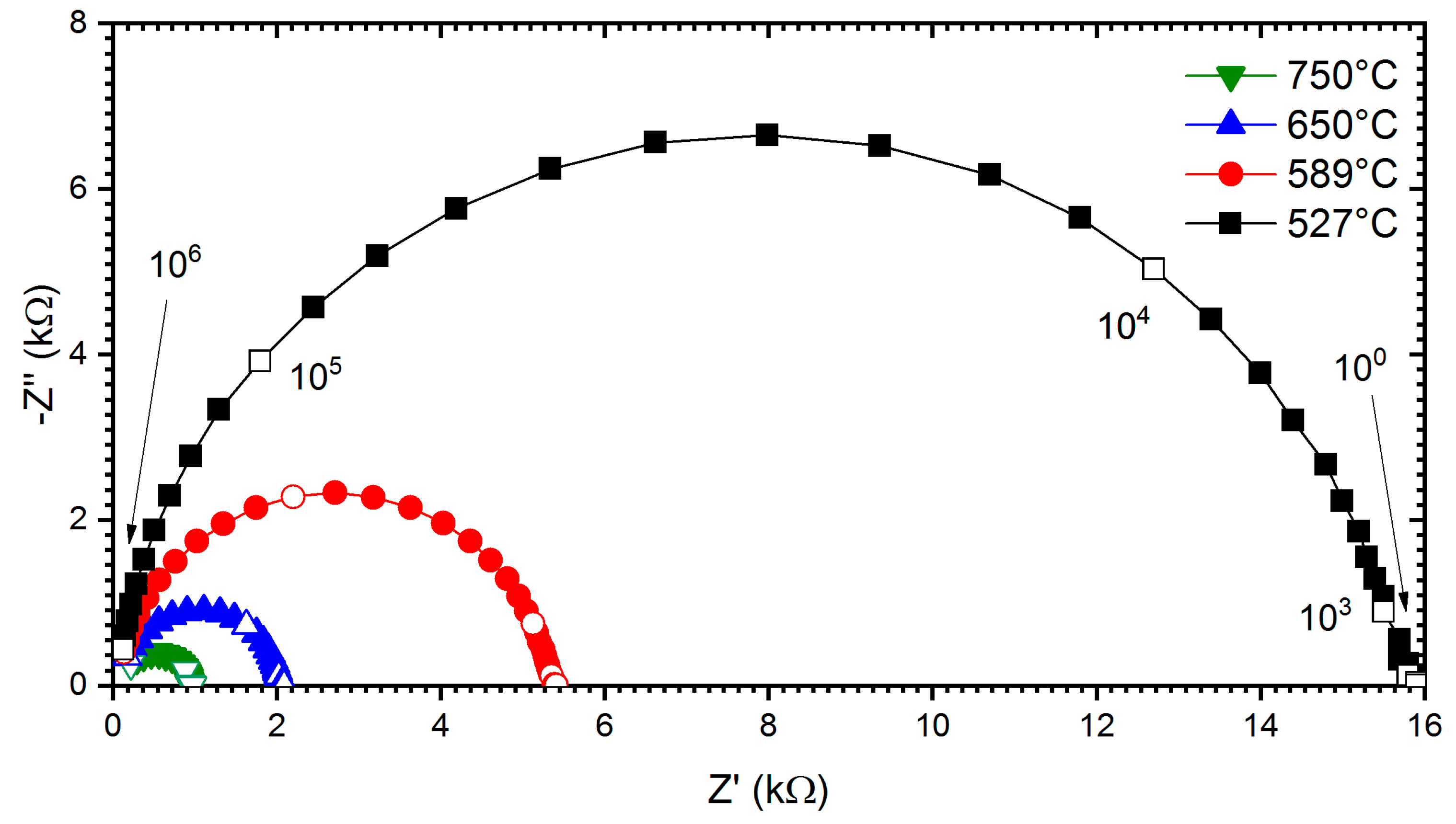 Energies 12 04042 g007