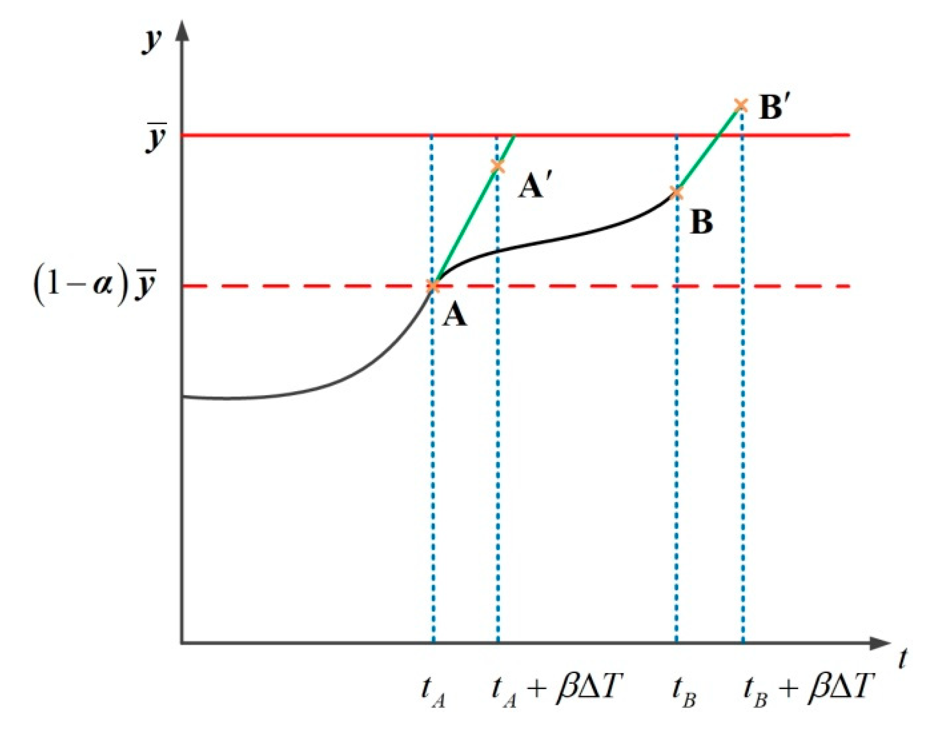 Energies 12 04043 g004