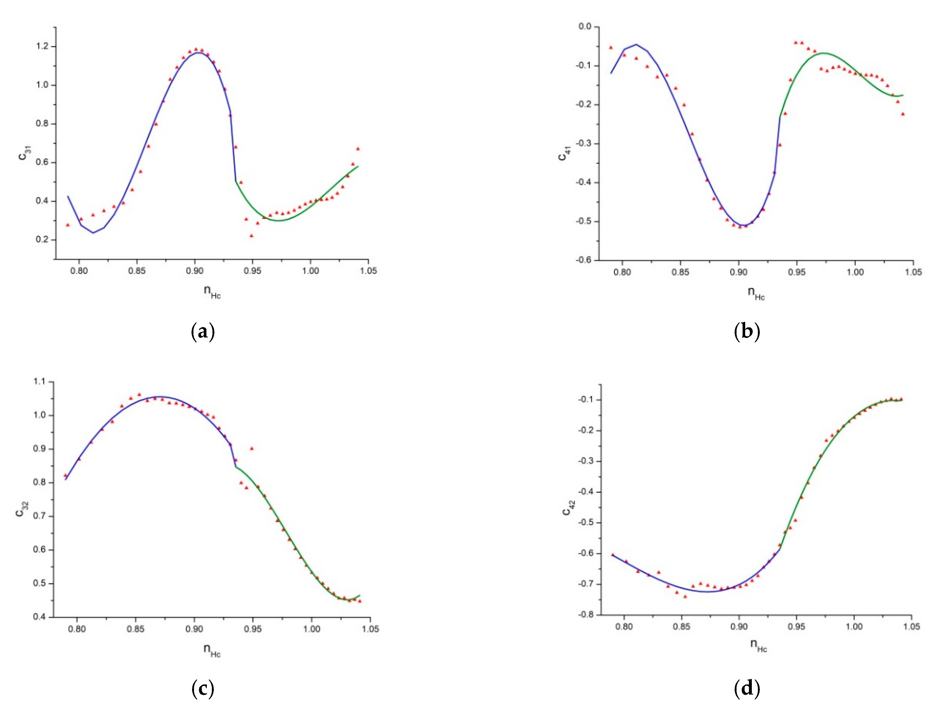 Energies 12 04043 g010