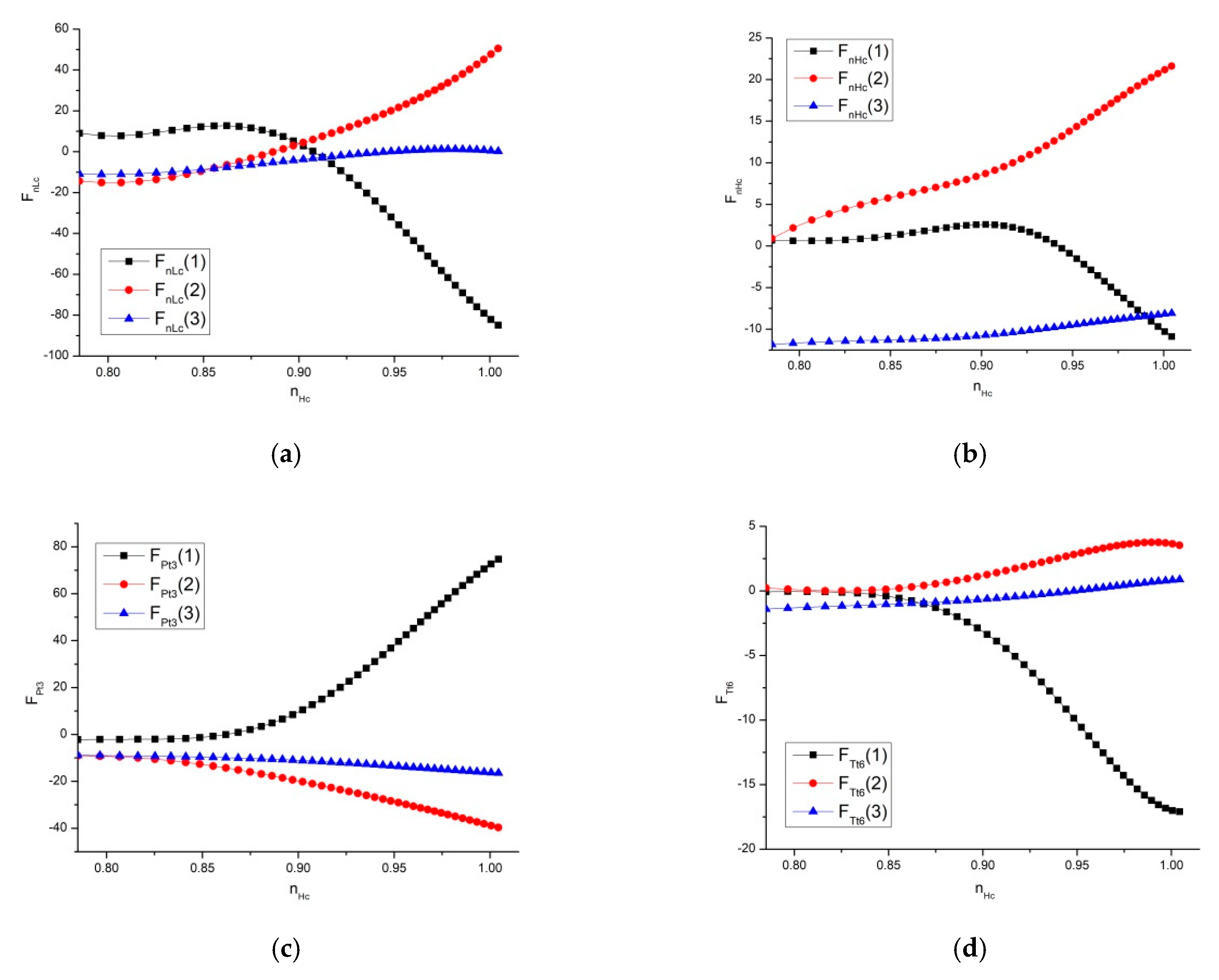Energies 12 04043 g013