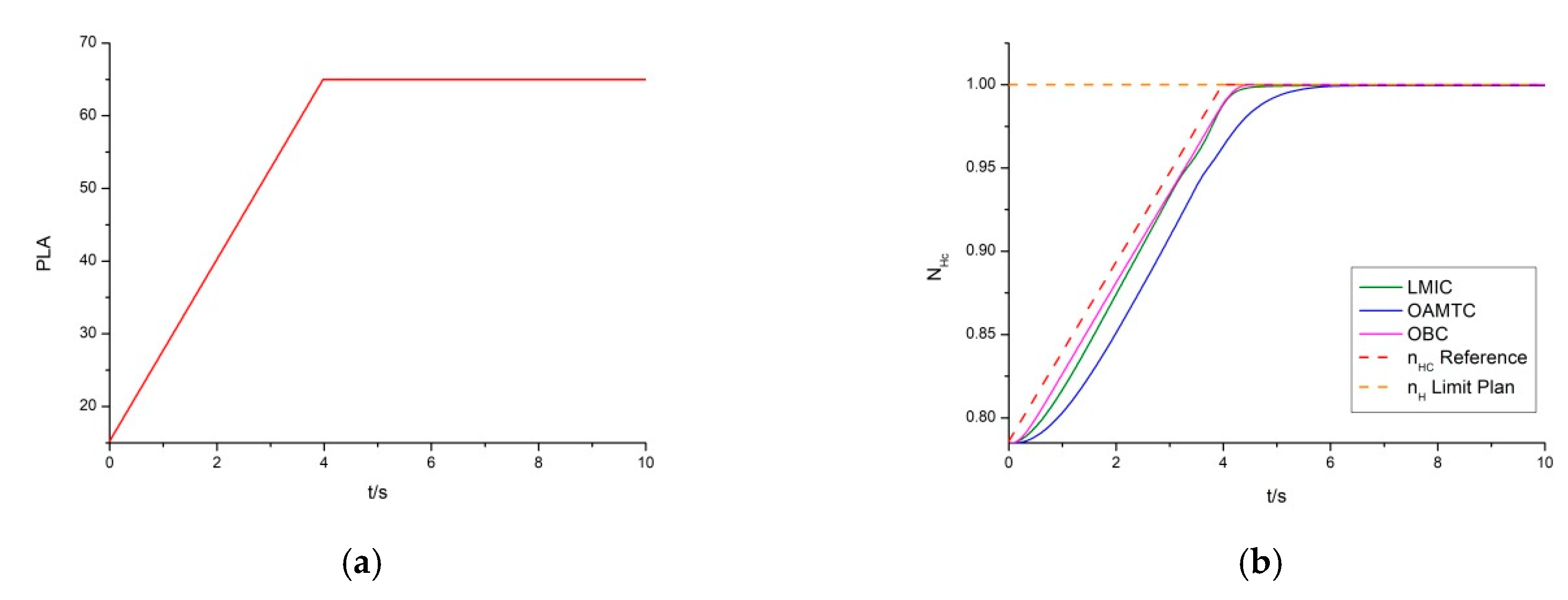 Energies 12 04043 g016a