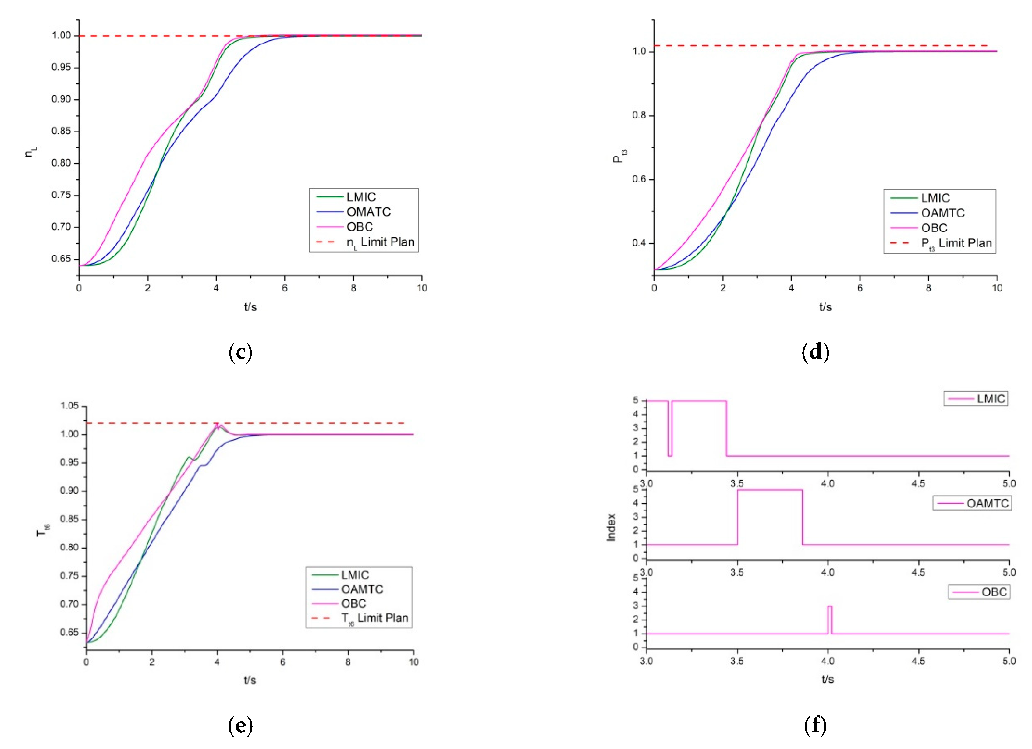 Energies 12 04043 g016b
