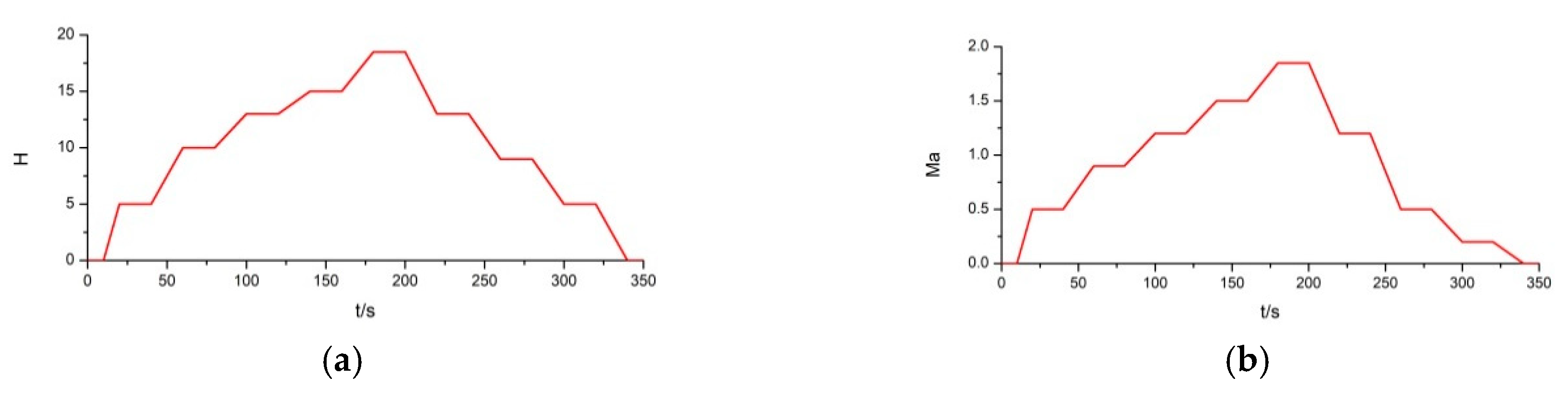 Energies 12 04043 g017a