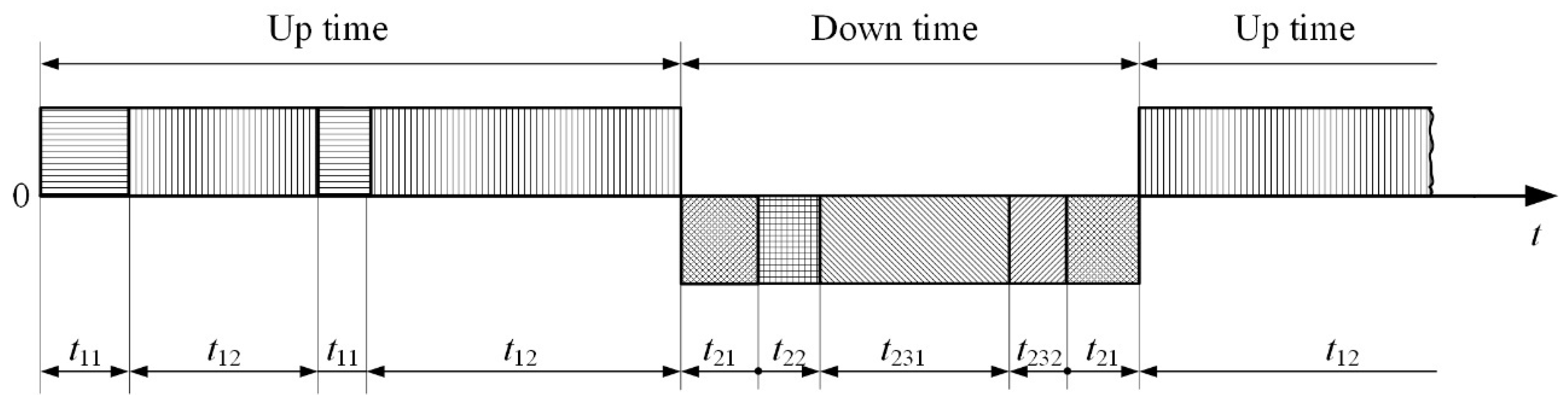 Energies 12 04044 g001 Energies 12 04044 g001