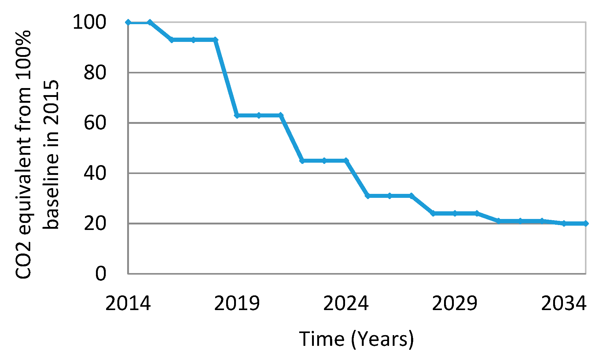 Energies 12 04045 g001 Energies 12 04045 g001