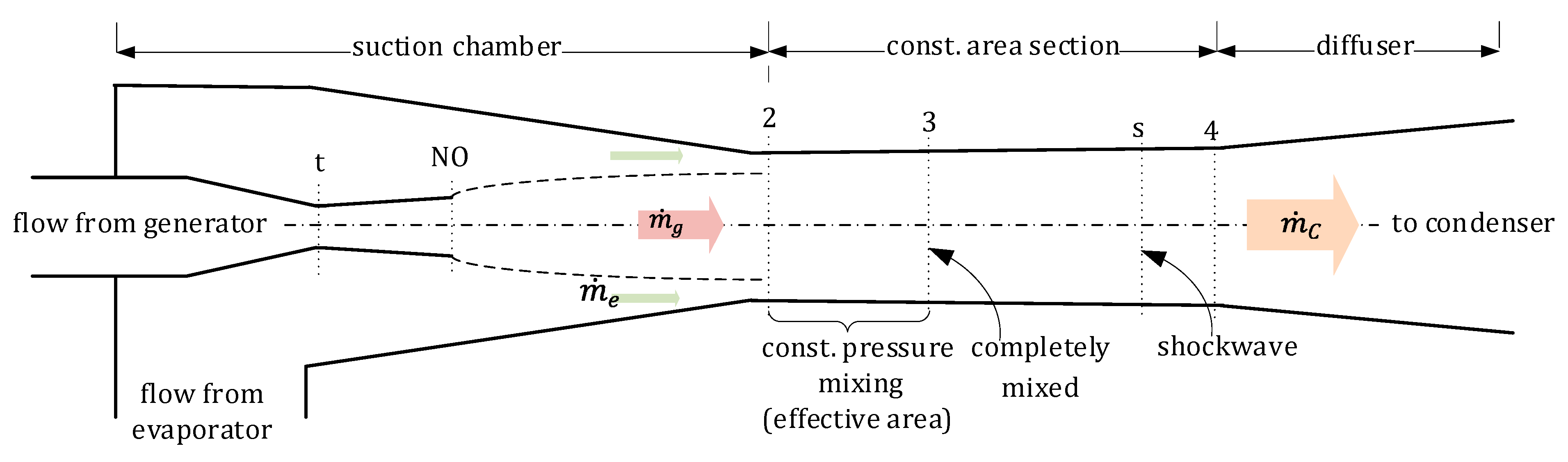 Energies 12 04045 g003 Energies 12 04045 g003
