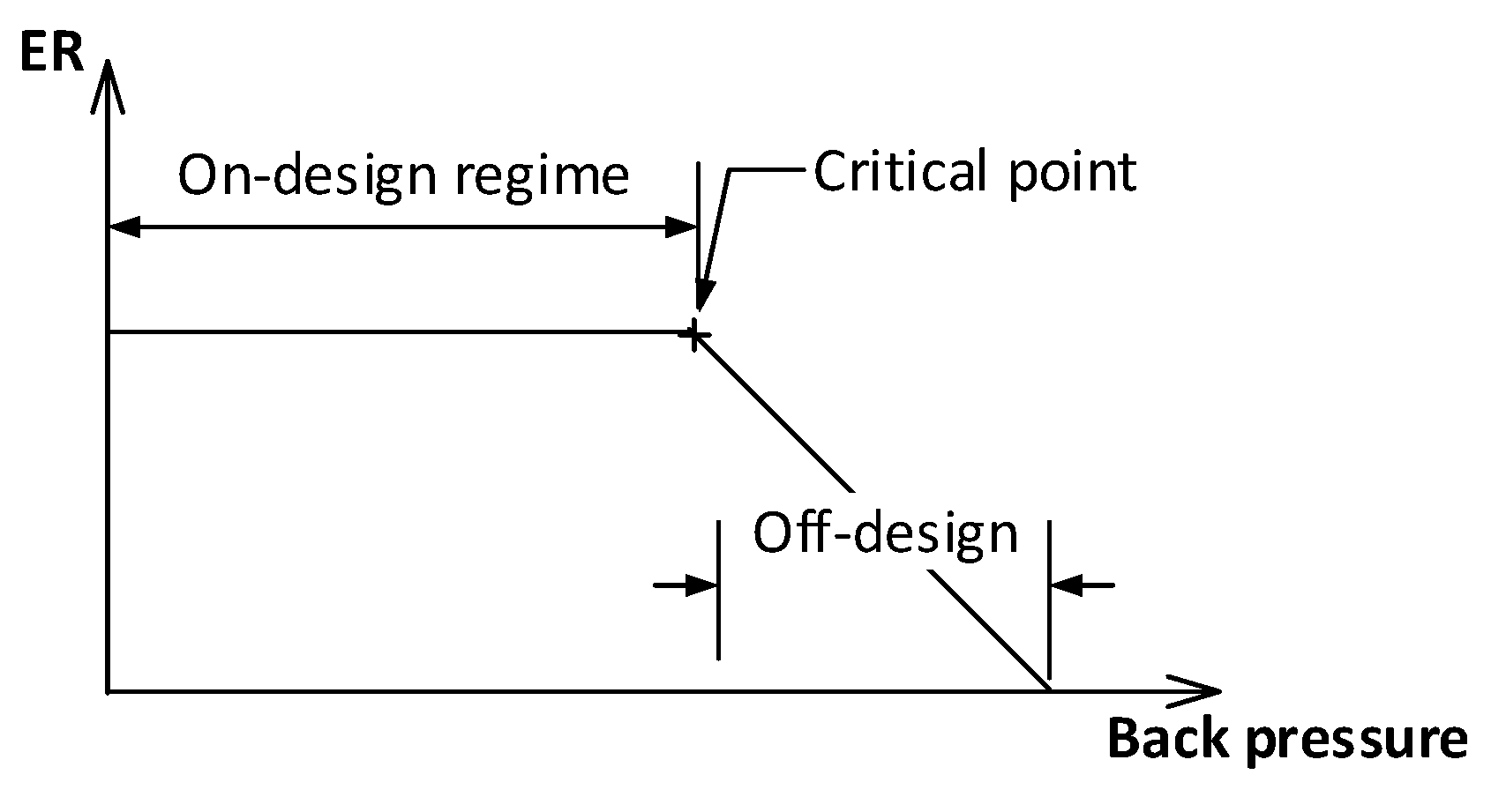 Energies 12 04045 g004 Energies 12 04045 g004