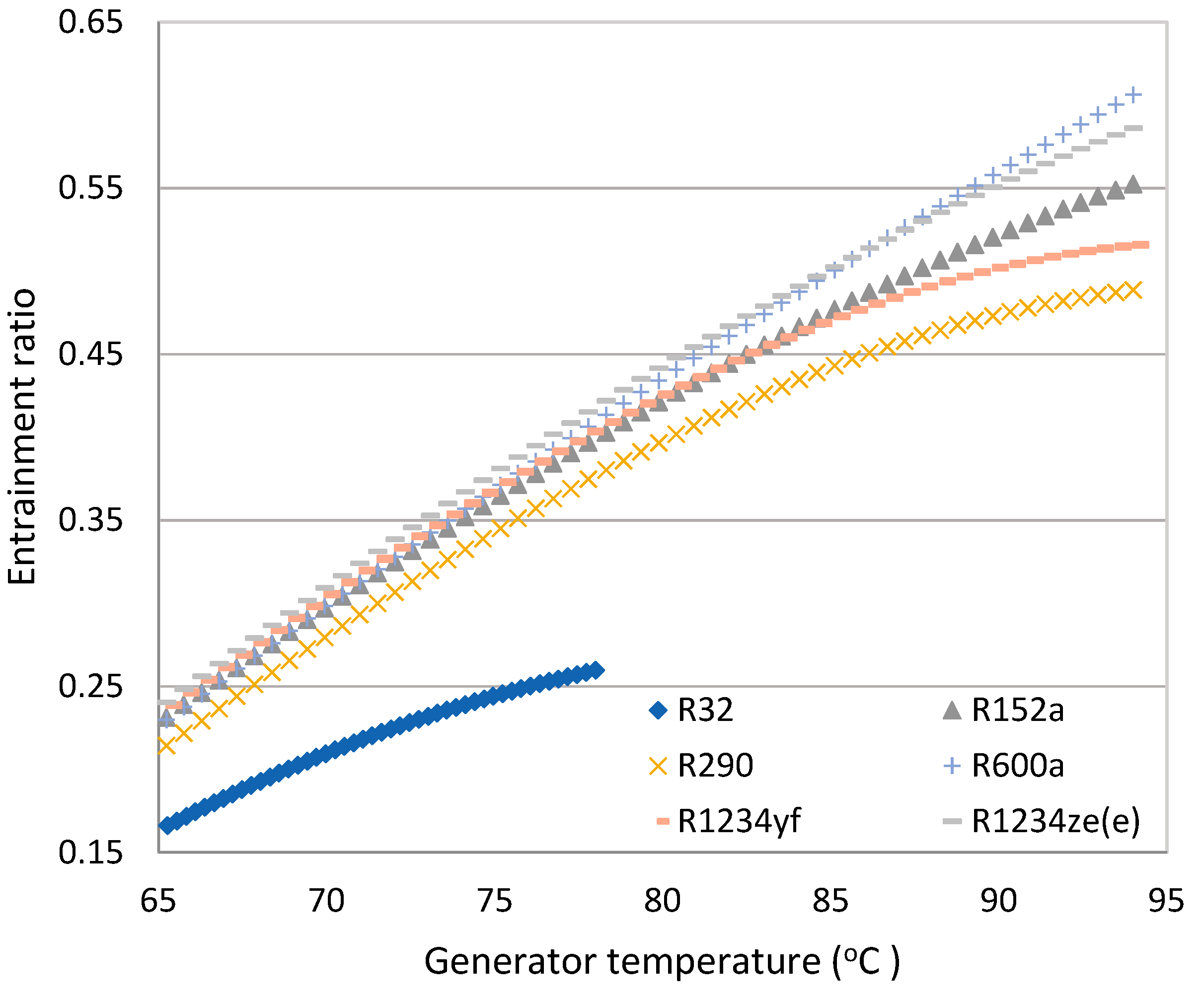 Energies 12 04045 g006 Energies 12 04045 g006