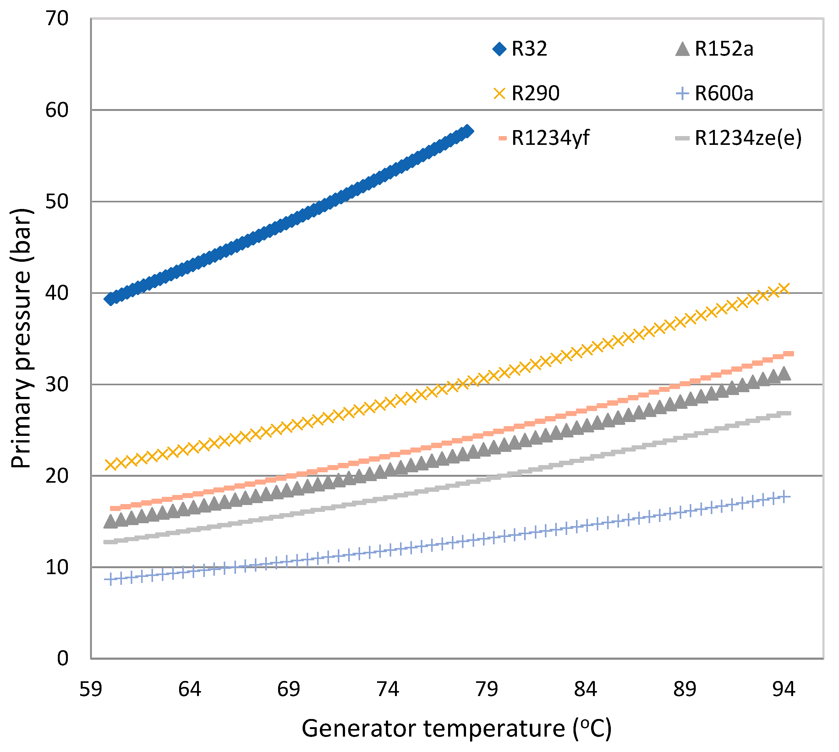 Energies 12 04045 g008 Energies 12 04045 g008