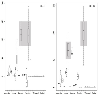 Energies 12 04046 i005 Energies 12 04046 i005
