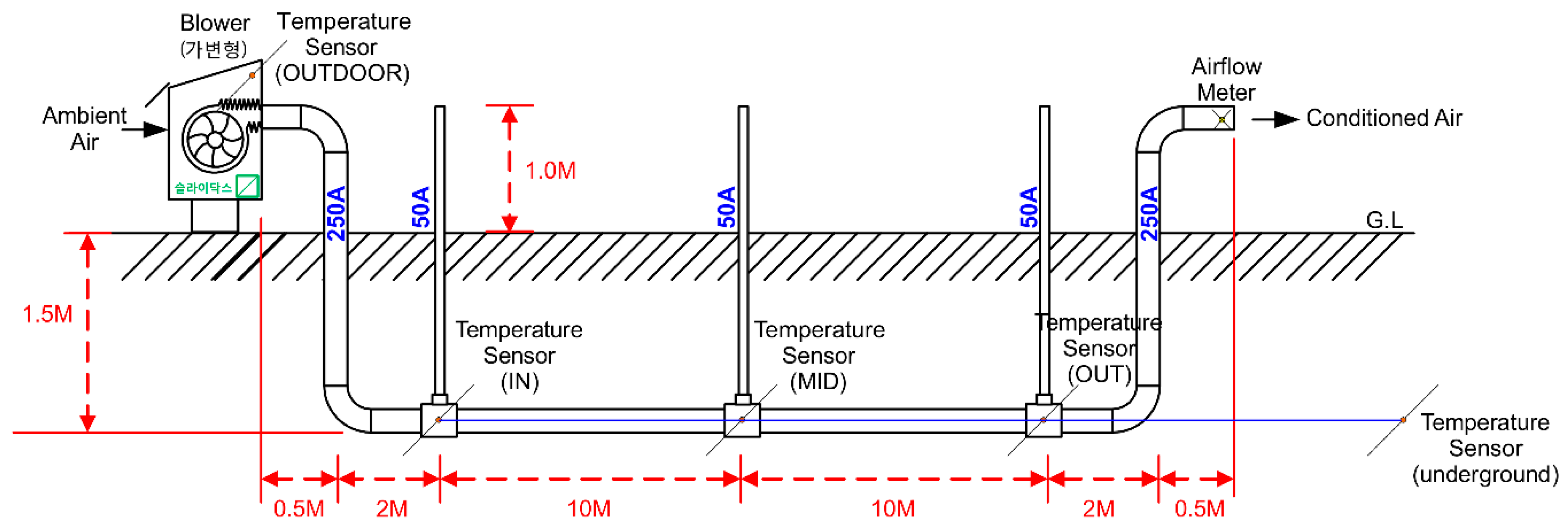 Energies 12 04047 g001
