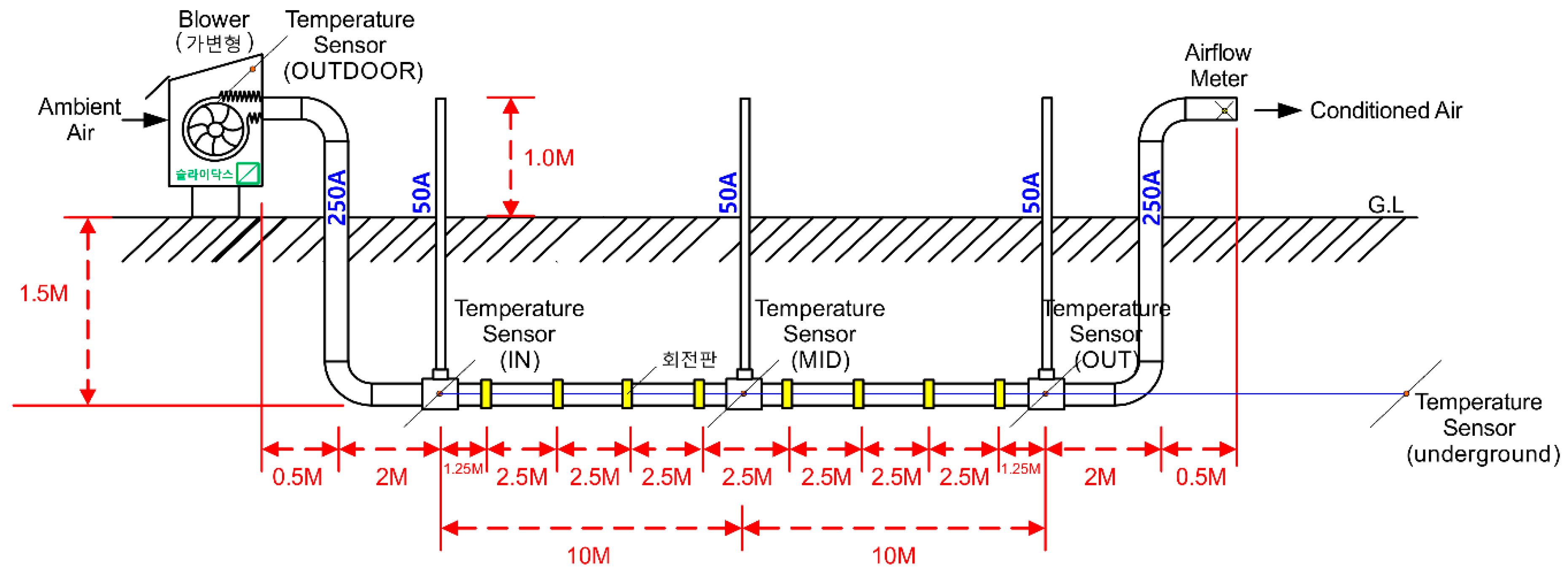 Energies 12 04047 g002