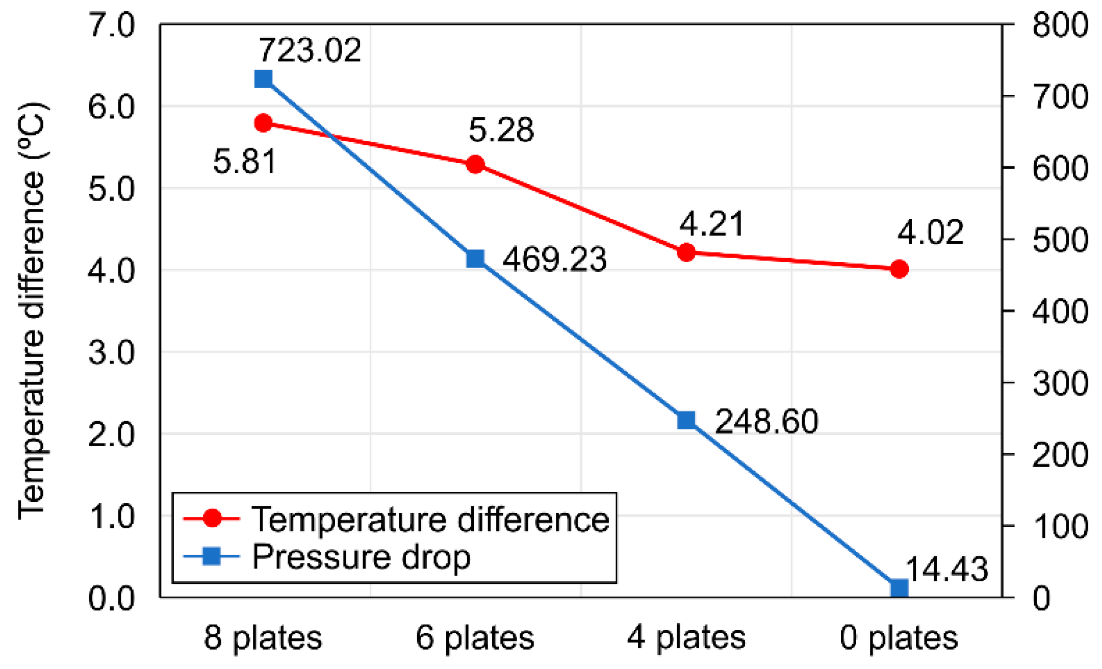 Energies 12 04047 g010