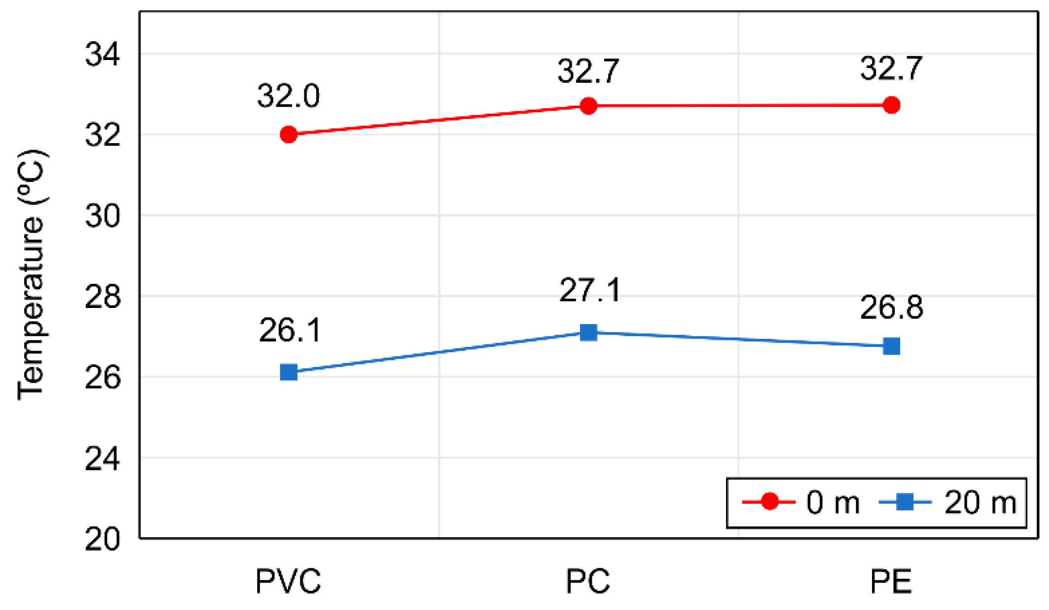Energies 12 04047 g011