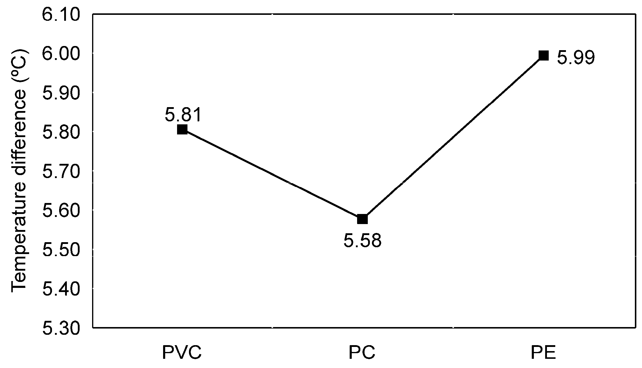 Energies 12 04047 g012