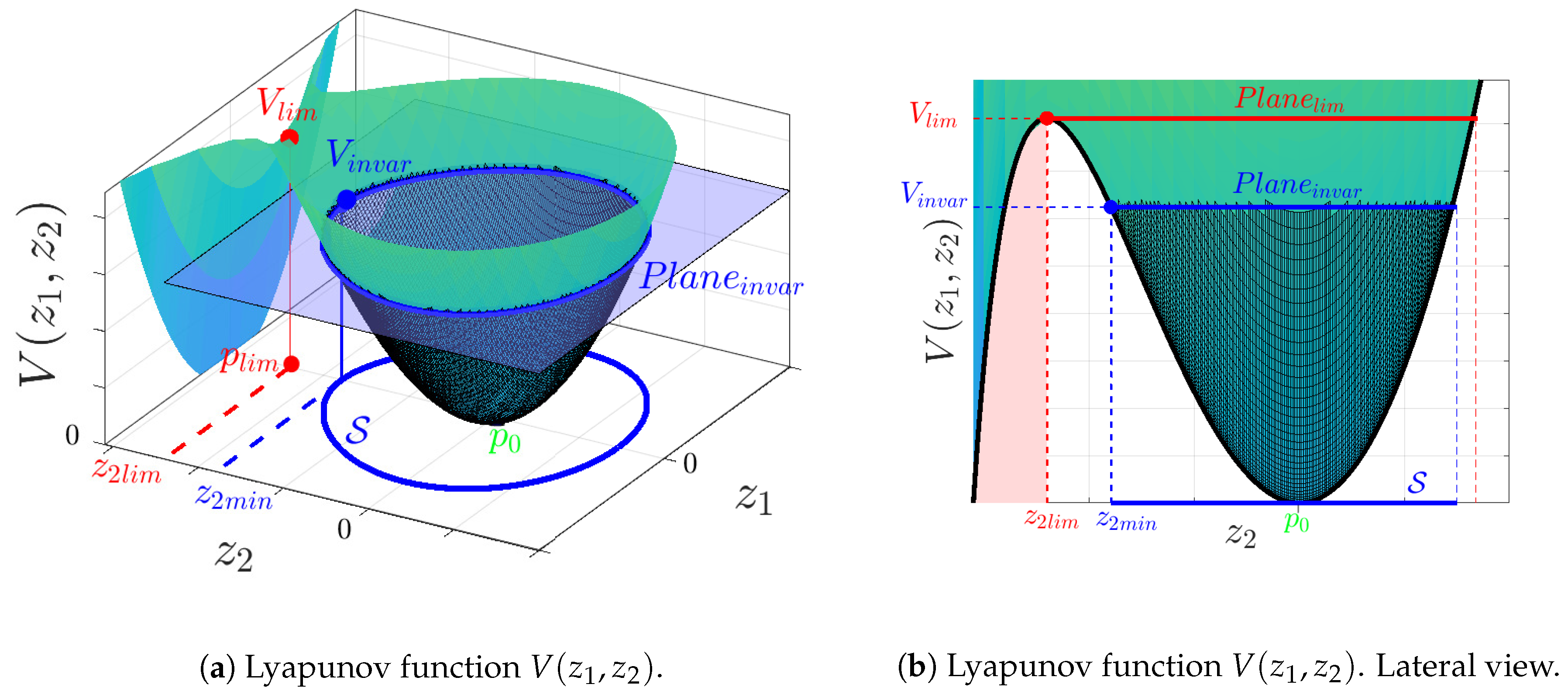 Energies 12 04048 g006