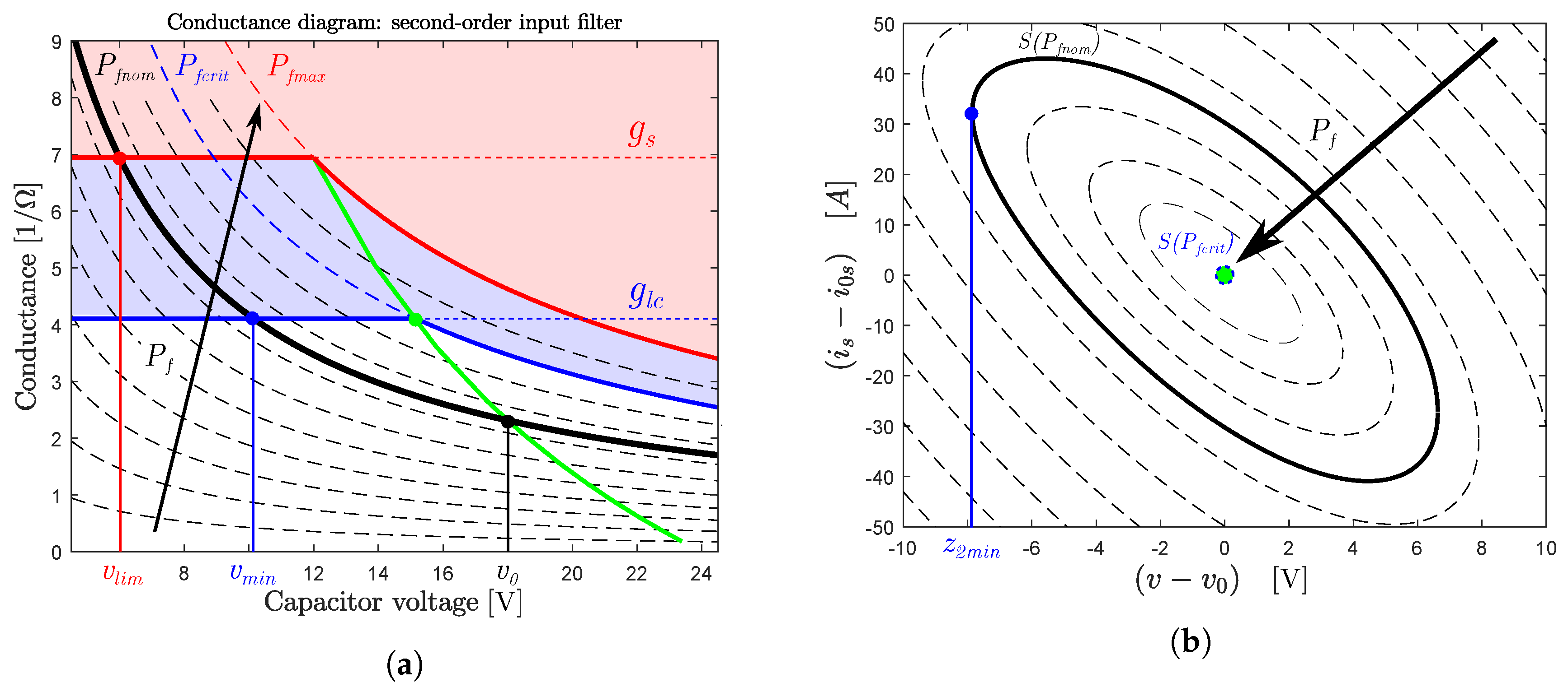 Energies 12 04048 g008