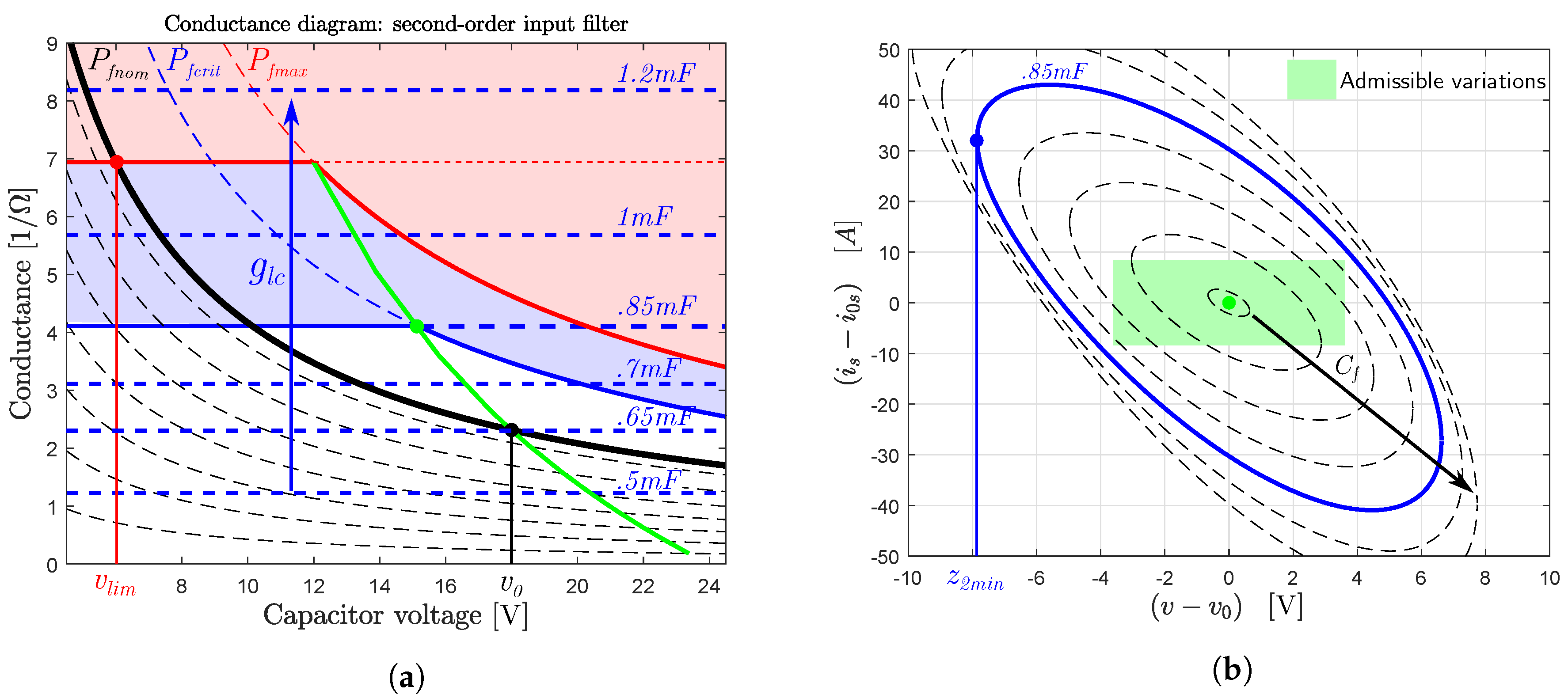Energies 12 04048 g009