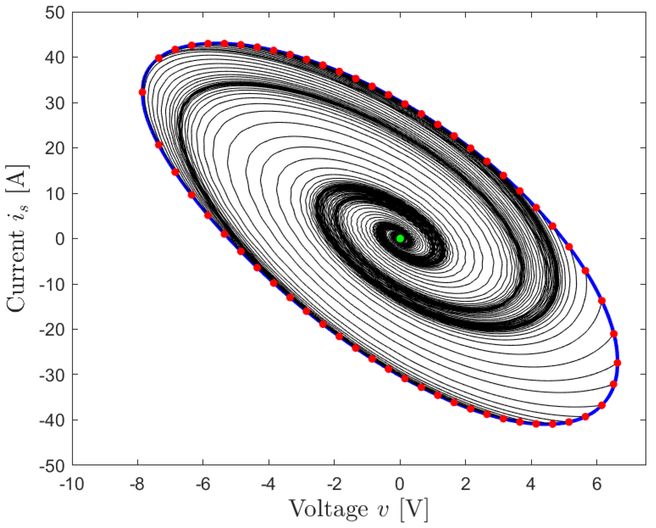 Energies 12 04048 g012