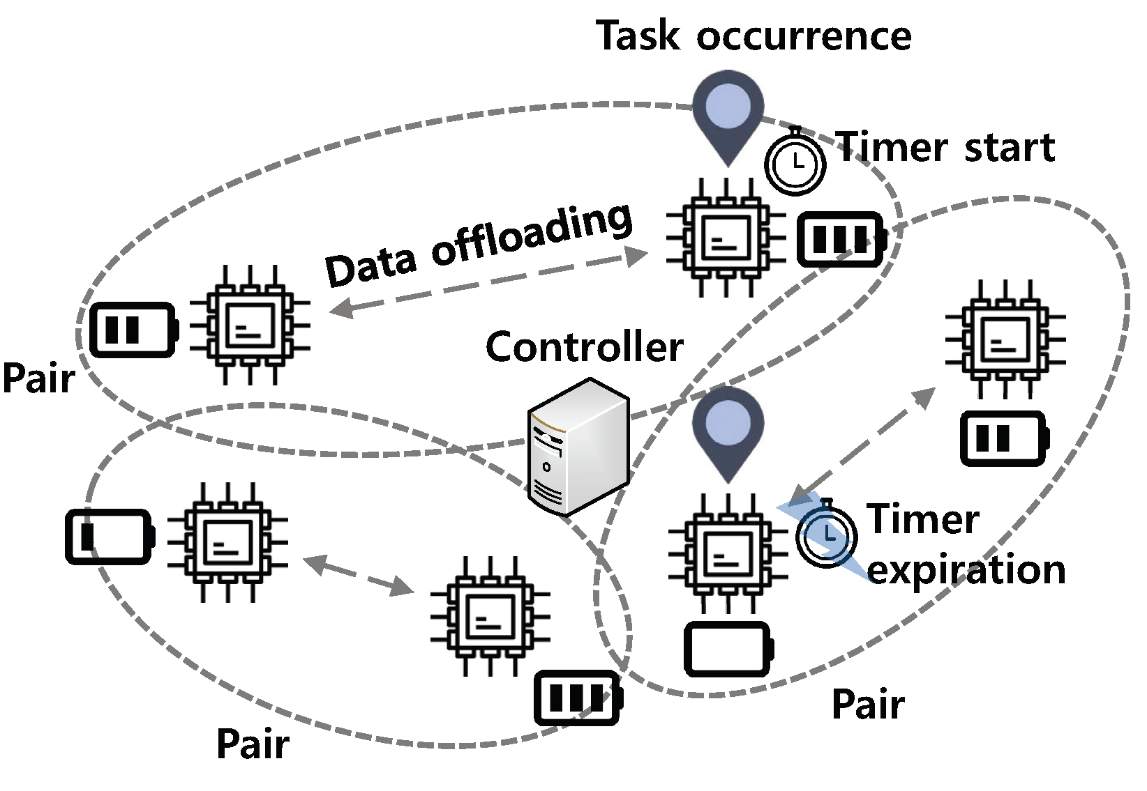 Energies 12 04050 g001