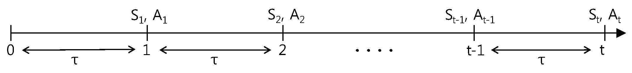 Energies 12 04050 g003
