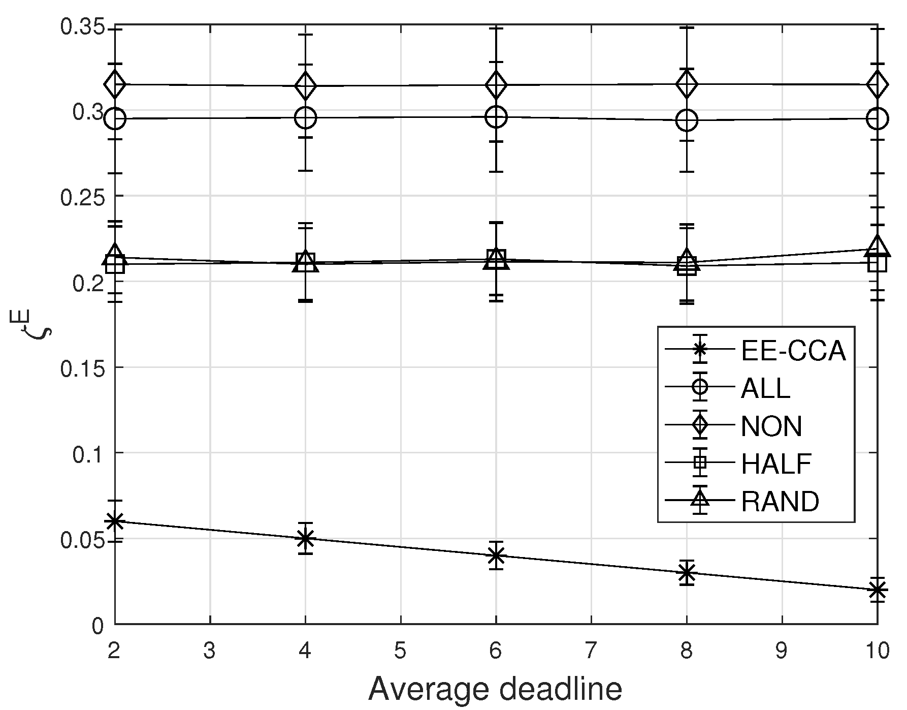Energies 12 04050 g006