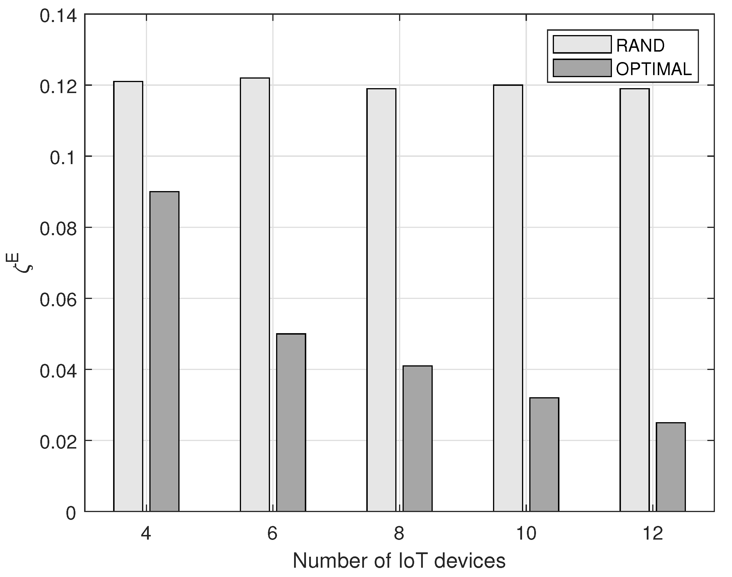 Energies 12 04050 g007