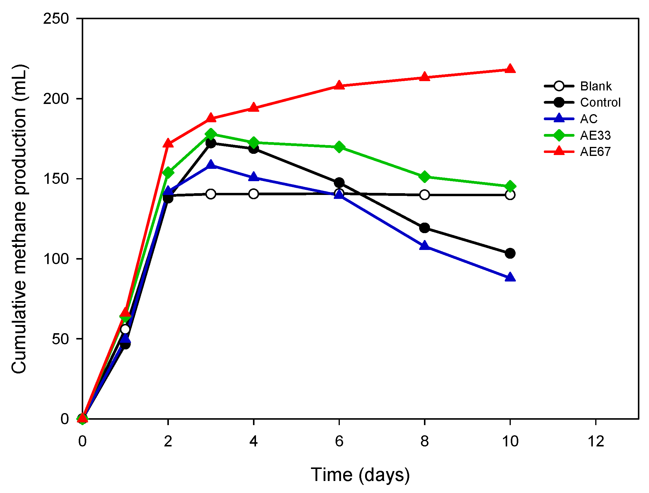 Energies 12 04051 g002