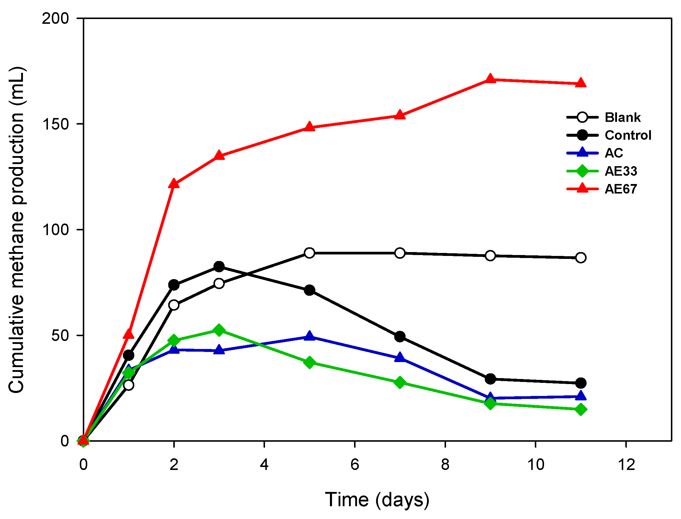 Energies 12 04051 g004