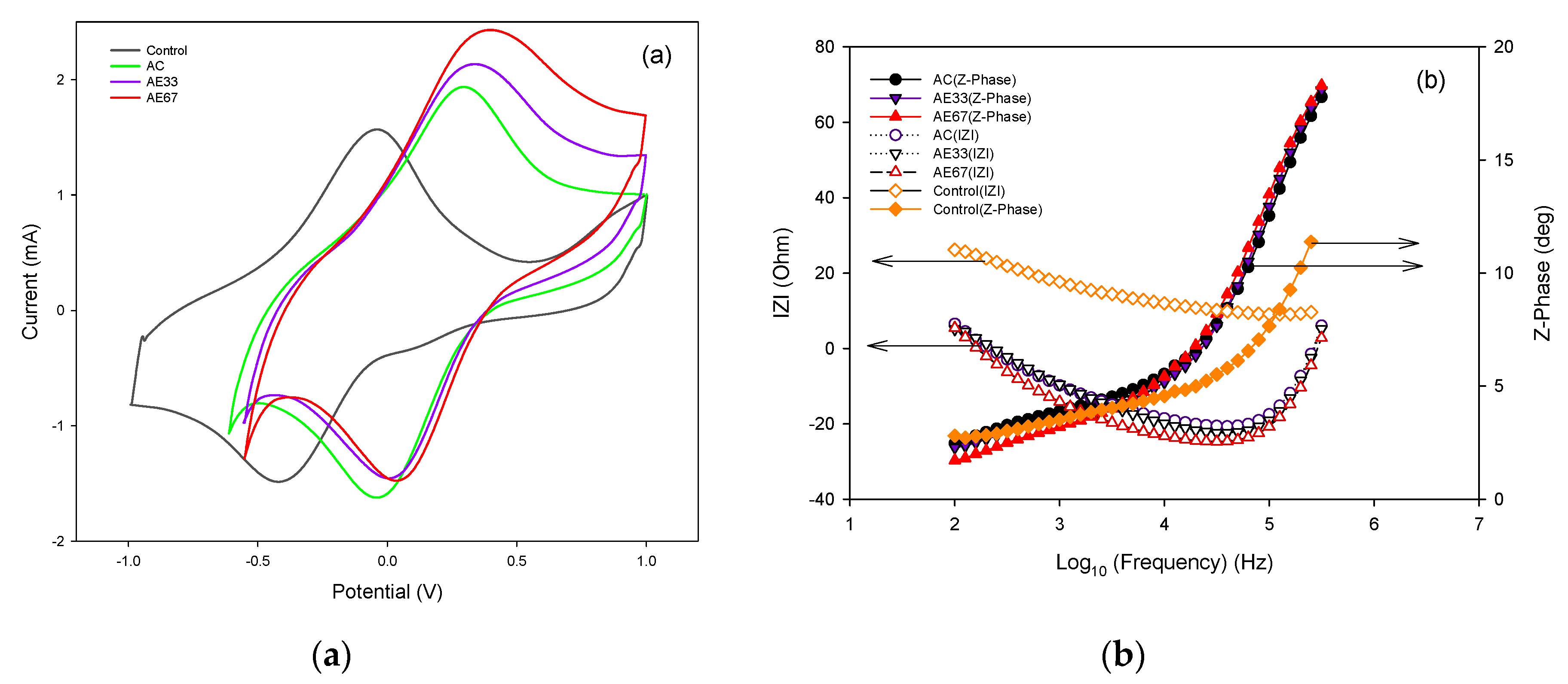 Energies 12 04051 g005