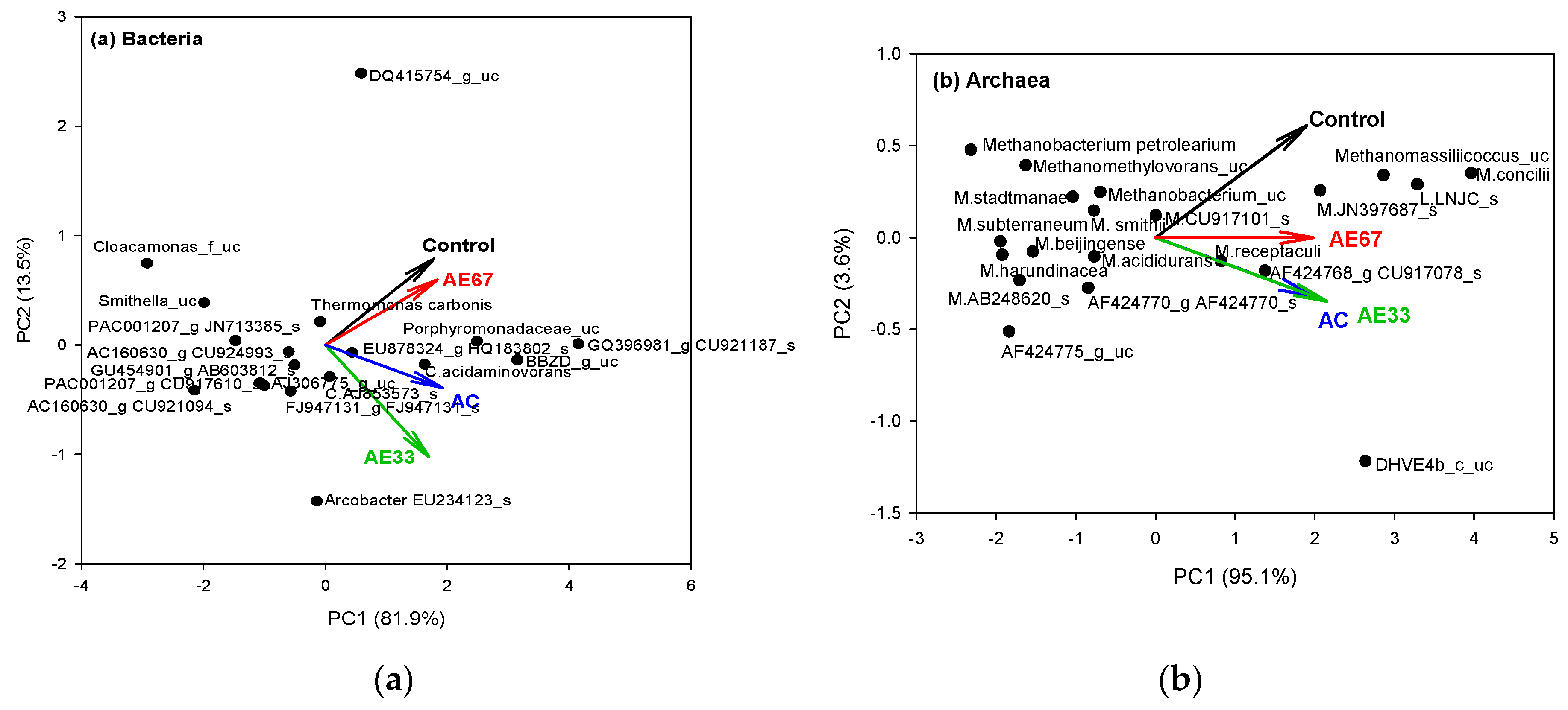 Energies 12 04051 g006